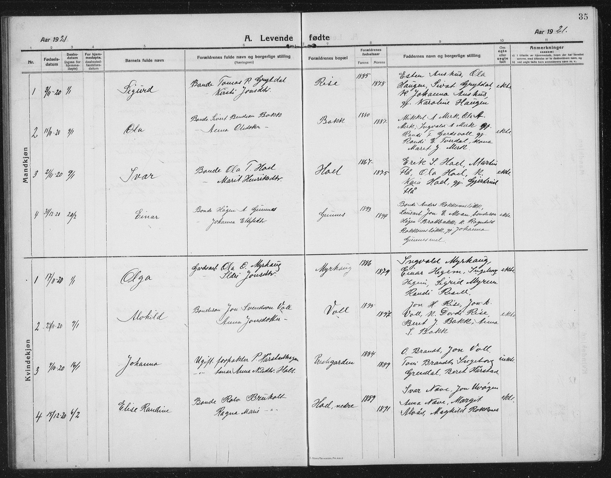 Ministerialprotokoller, klokkerbøker og fødselsregistre - Sør-Trøndelag, SAT/A-1456/674/L0877: Parish register (copy) no. 674C04, 1913-1940, p. 35