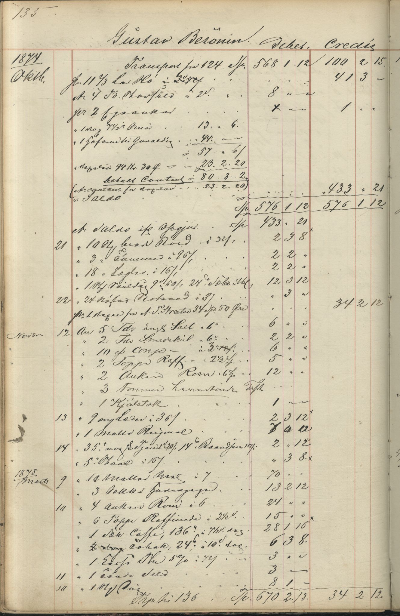 Brodtkorb handel A/S, VAMU/A-0001/F/Fc/L0001/0001: Konto for kvener og nordmenn på Kolahalvøya  / Conto for Kvæner og Nordmænd paa Russefinmarken No 1, 1868-1894, p. 135