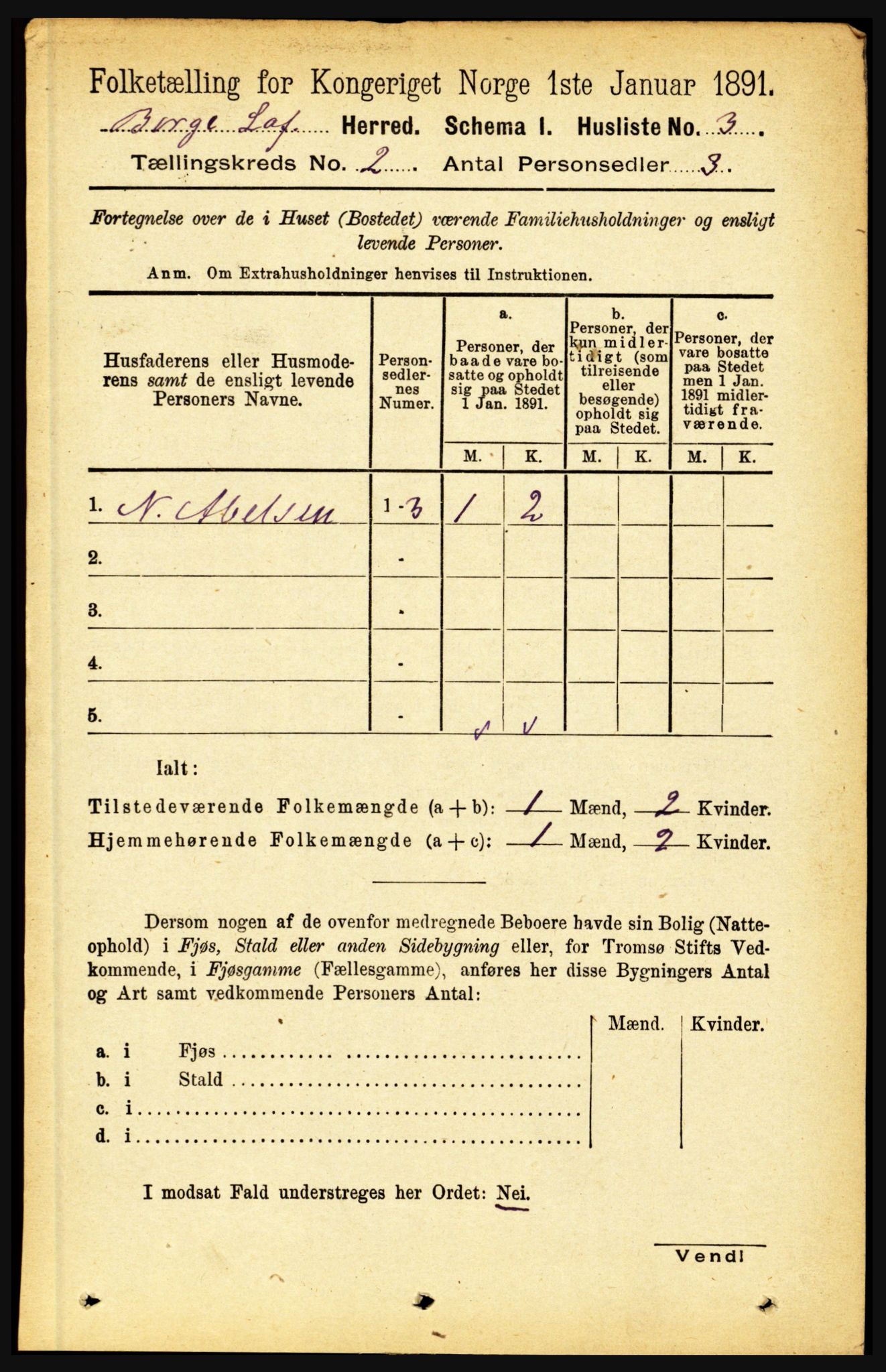 RA, 1891 census for 1862 Borge, 1891, p. 847