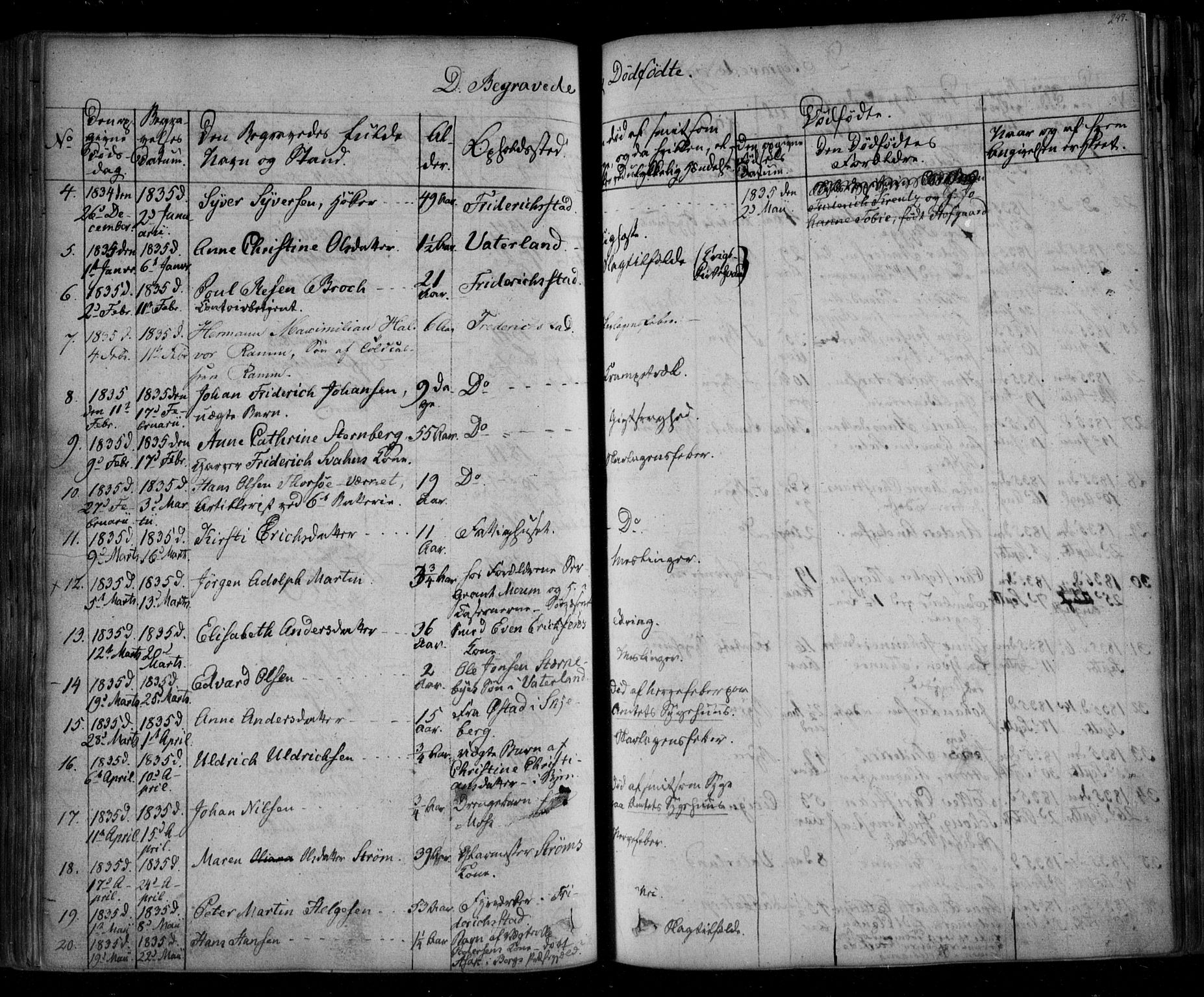 Fredrikstad prestekontor Kirkebøker, SAO/A-11082/F/Fa/L0005: Parish register (official) no. 5, 1835-1856, p. 247