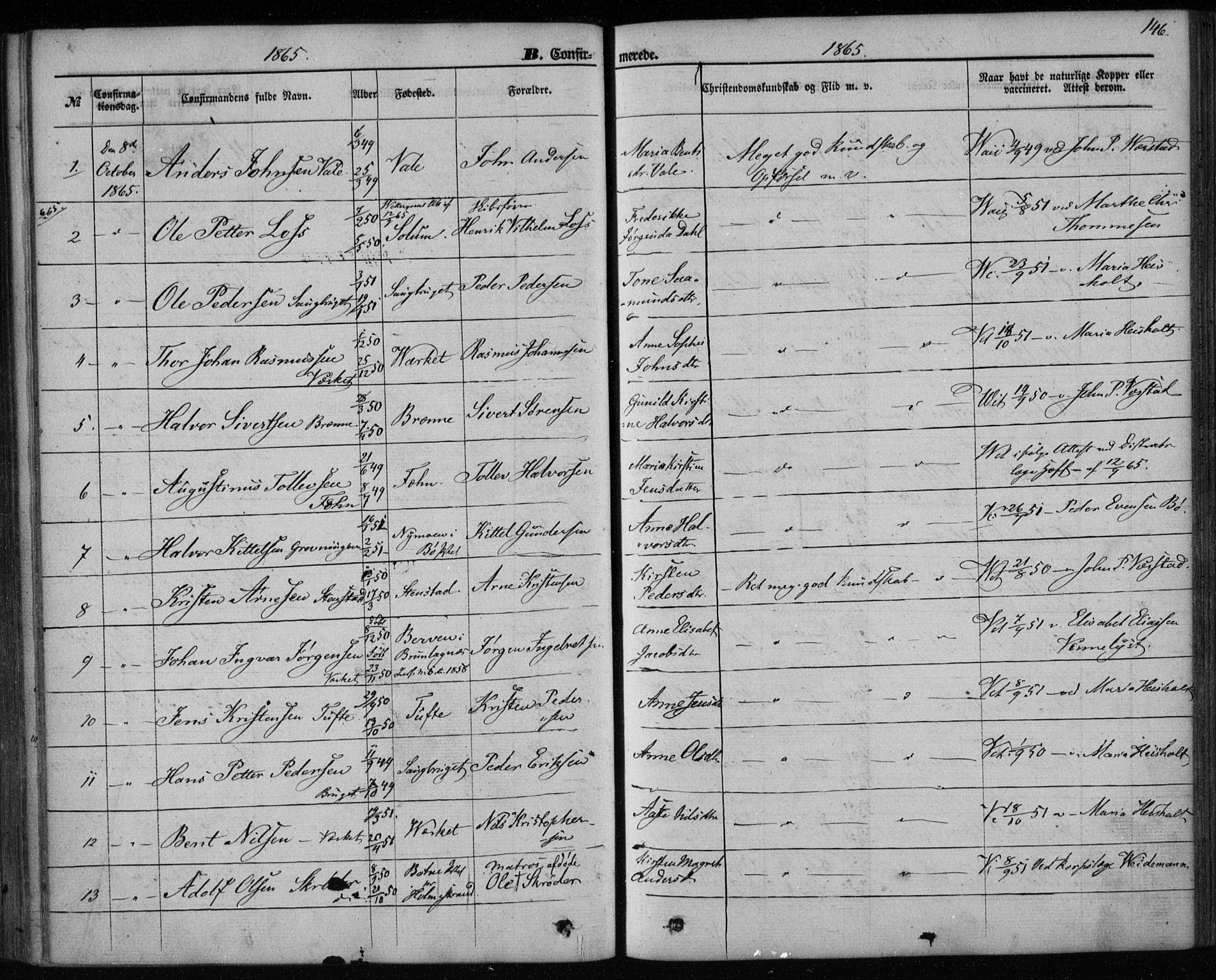 Holla kirkebøker, SAKO/A-272/F/Fa/L0006: Parish register (official) no. 6, 1861-1869, p. 146