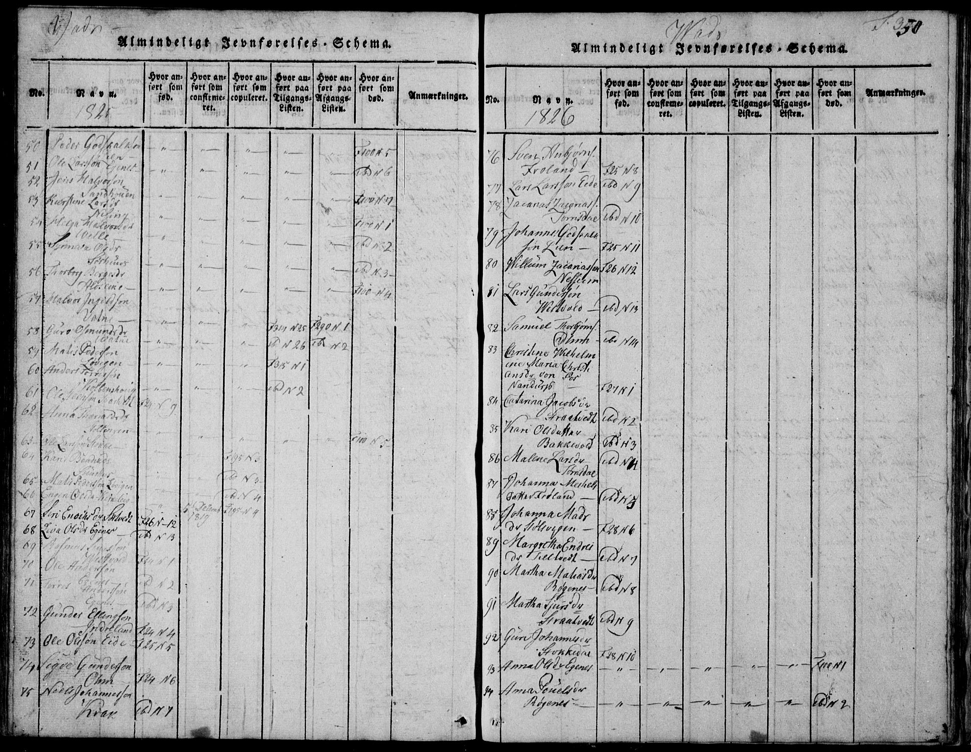 Skjold sokneprestkontor, AV/SAST-A-101847/H/Ha/Hab/L0002: Parish register (copy) no. B 2 /2, 1815-1830, p. 350