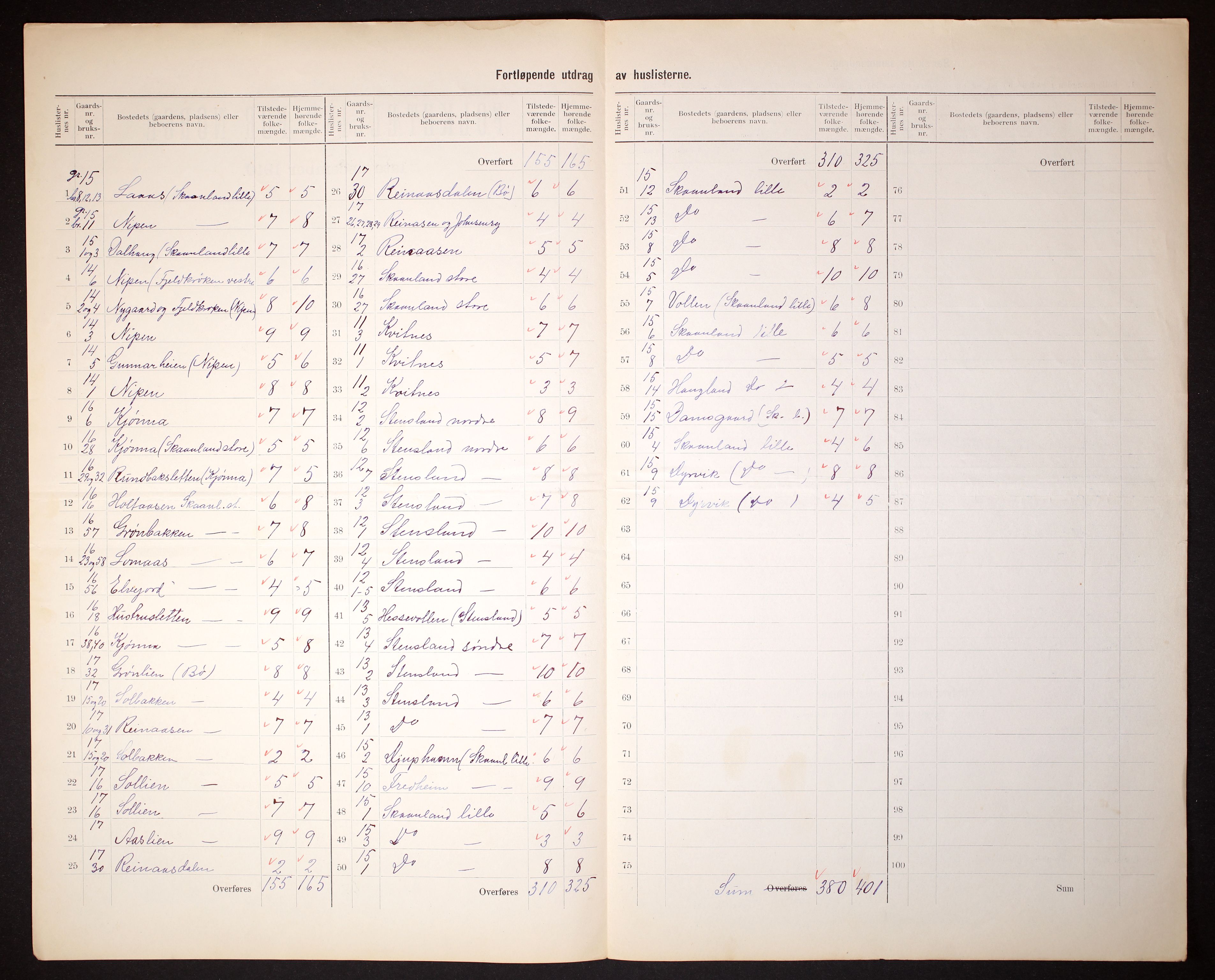 RA, 1910 census for Trondenes, 1910, p. 13