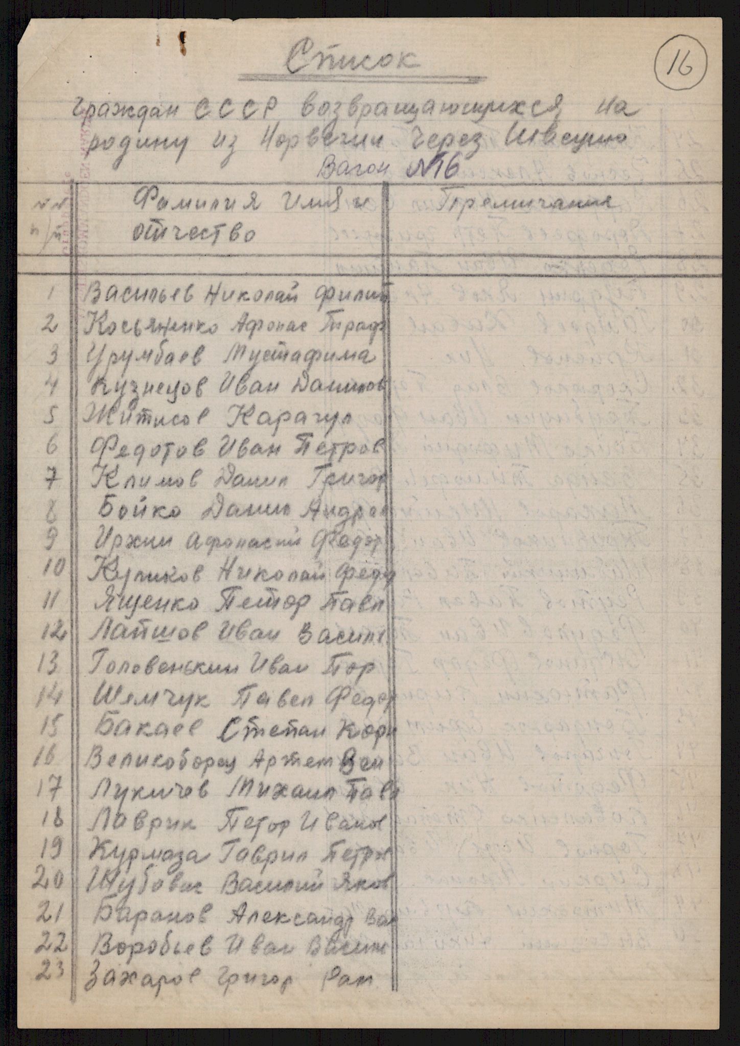 Flyktnings- og fangedirektoratet, Repatrieringskontoret, RA/S-1681/D/Db/L0016: Displaced Persons (DPs) og sivile tyskere, 1945-1948, p. 51