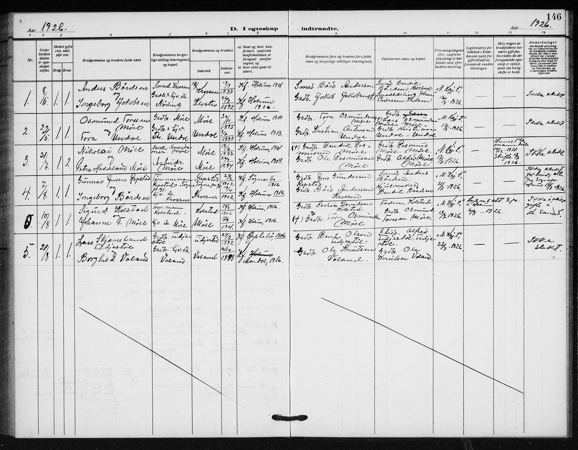 Holum sokneprestkontor, SAK/1111-0022/F/Fb/Fba/L0006: Parish register (copy) no. B 6, 1910-1936, p. 146