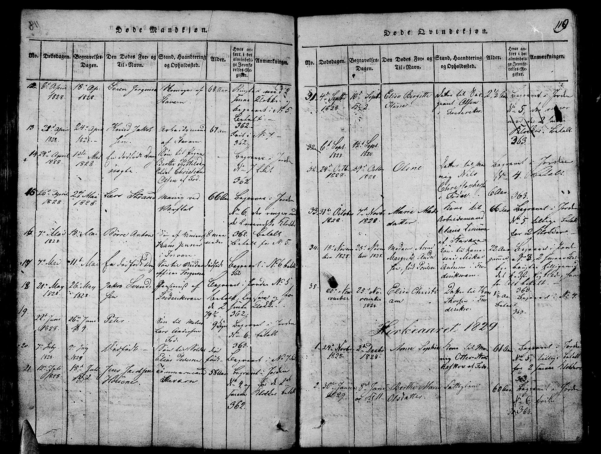 Stavern kirkebøker, AV/SAKO-A-318/G/Ga/L0001: Parish register (copy) no. 1, 1817-1841, p. 119