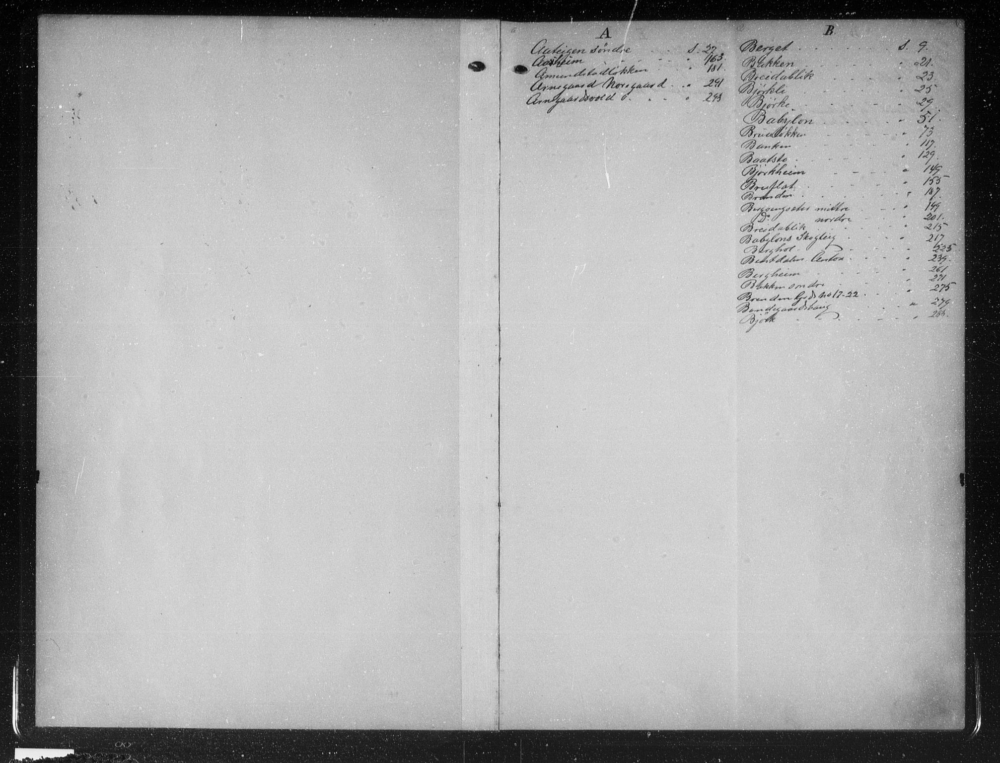 Nord-Gudbrandsdal tingrett, SAH/TING-002/H/Ha/Hac/L0006: Mortgage register no. 6, 1917-1950