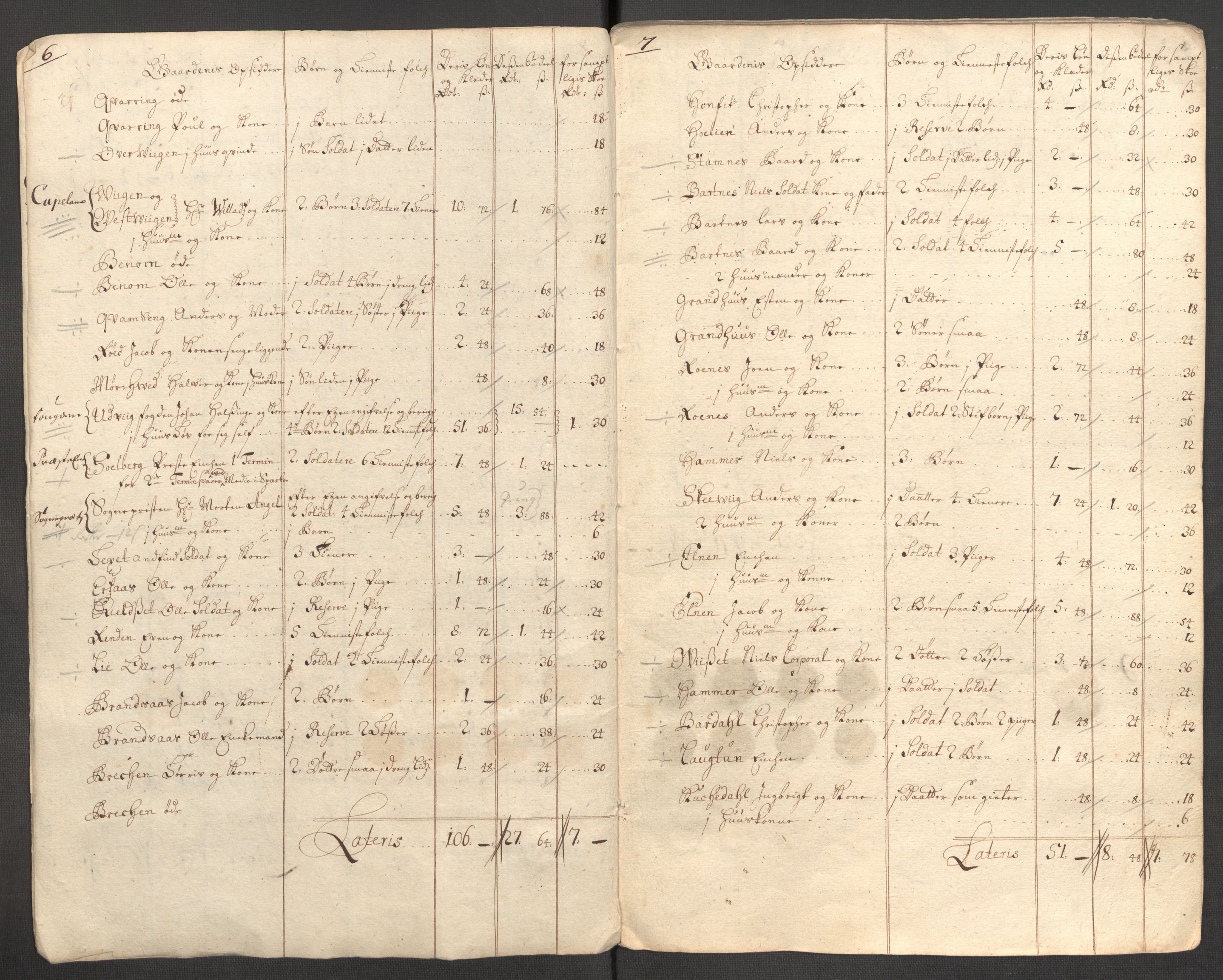 Rentekammeret inntil 1814, Reviderte regnskaper, Fogderegnskap, RA/EA-4092/R63/L4319: Fogderegnskap Inderøy, 1711, p. 211