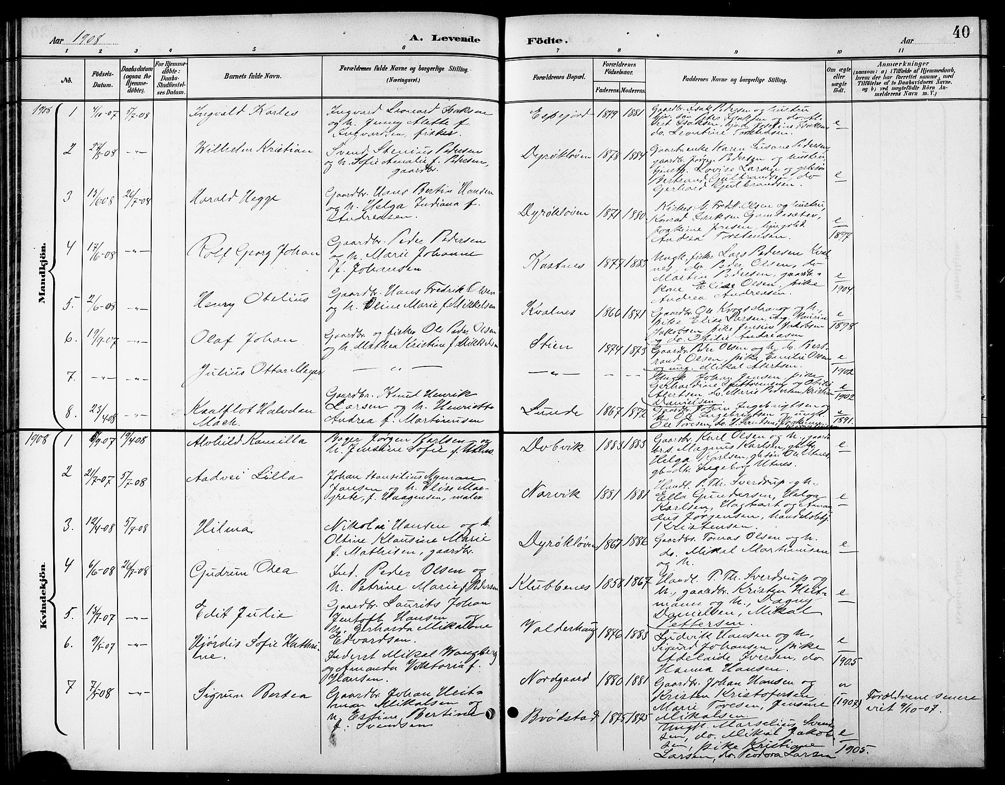 Tranøy sokneprestkontor, SATØ/S-1313/I/Ia/Iab/L0014klokker: Parish register (copy) no. 14, 1896-1918, p. 40
