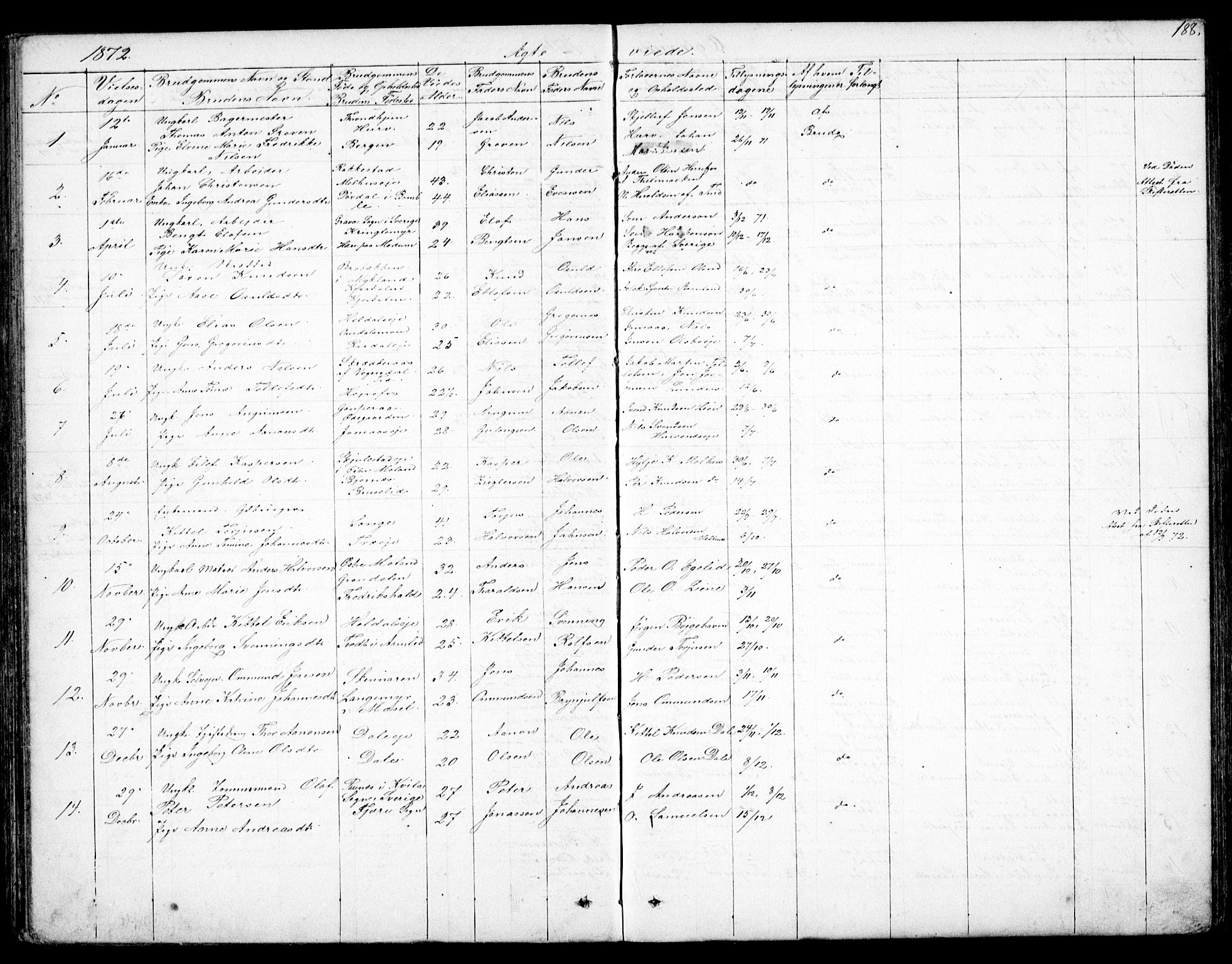 Froland sokneprestkontor, AV/SAK-1111-0013/F/Fb/L0008: Parish register (copy) no. B 8, 1843-1875, p. 188