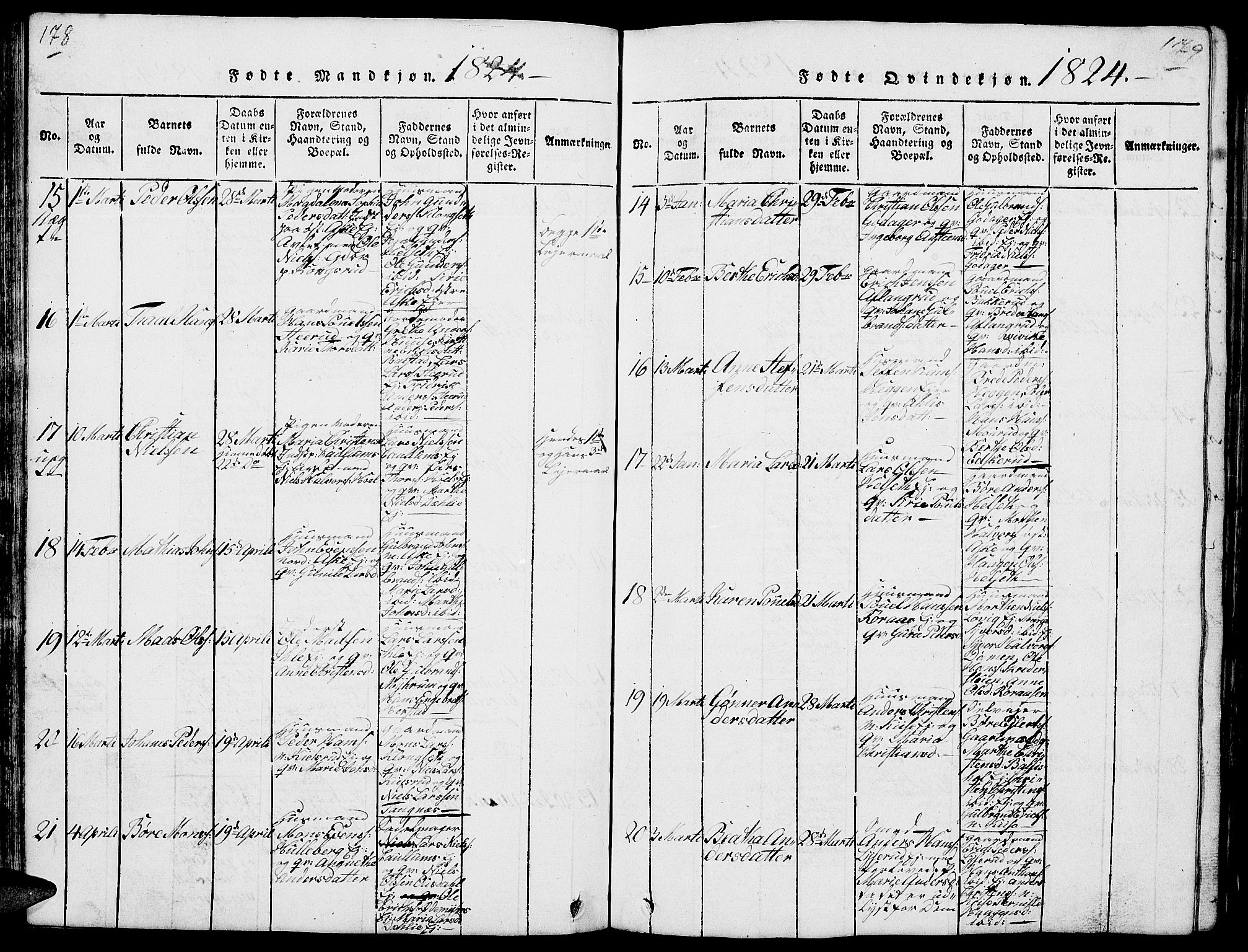 Nes prestekontor, Hedmark, AV/SAH-PREST-020/L/La/L0003: Parish register (copy) no. 3, 1814-1831, p. 178-179