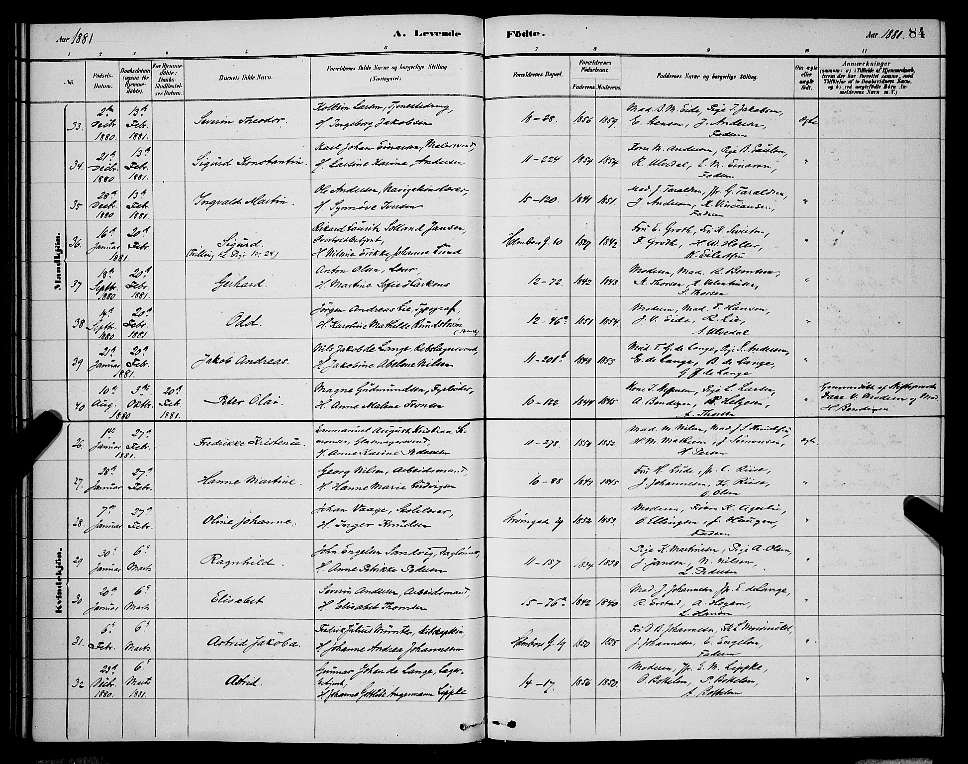 Domkirken sokneprestembete, AV/SAB-A-74801/H/Hab/L0015: Parish register (copy) no. B 8, 1879-1887, p. 84