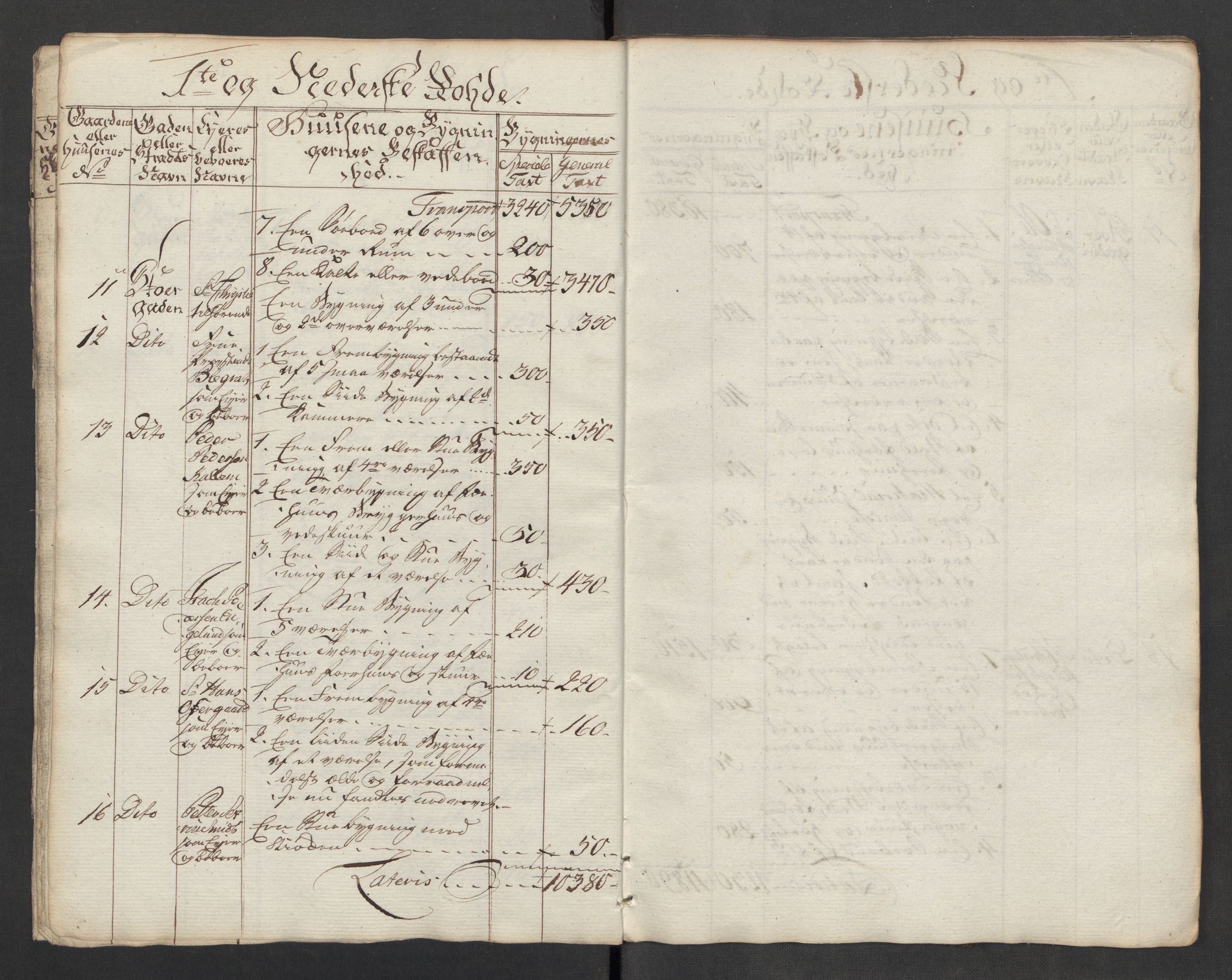 Kommersekollegiet, Brannforsikringskontoret 1767-1814, AV/RA-EA-5458/F/Fa/L0040/0003: Moss / Branntakstprotokoll, 1777, p. 8