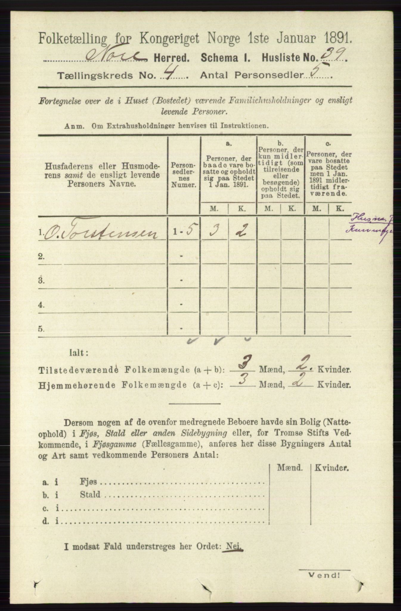 RA, 1891 census for 0633 Nore, 1891, p. 1258