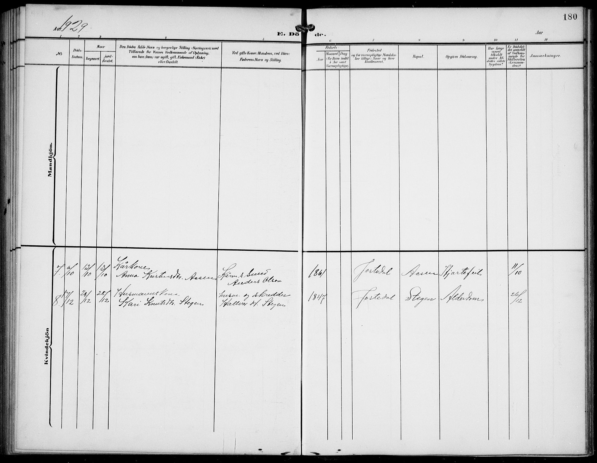 Jostedal sokneprestembete, AV/SAB-A-80601/H/Hab/Haba/L0002: Parish register (copy) no. A 2, 1907-1931, p. 180