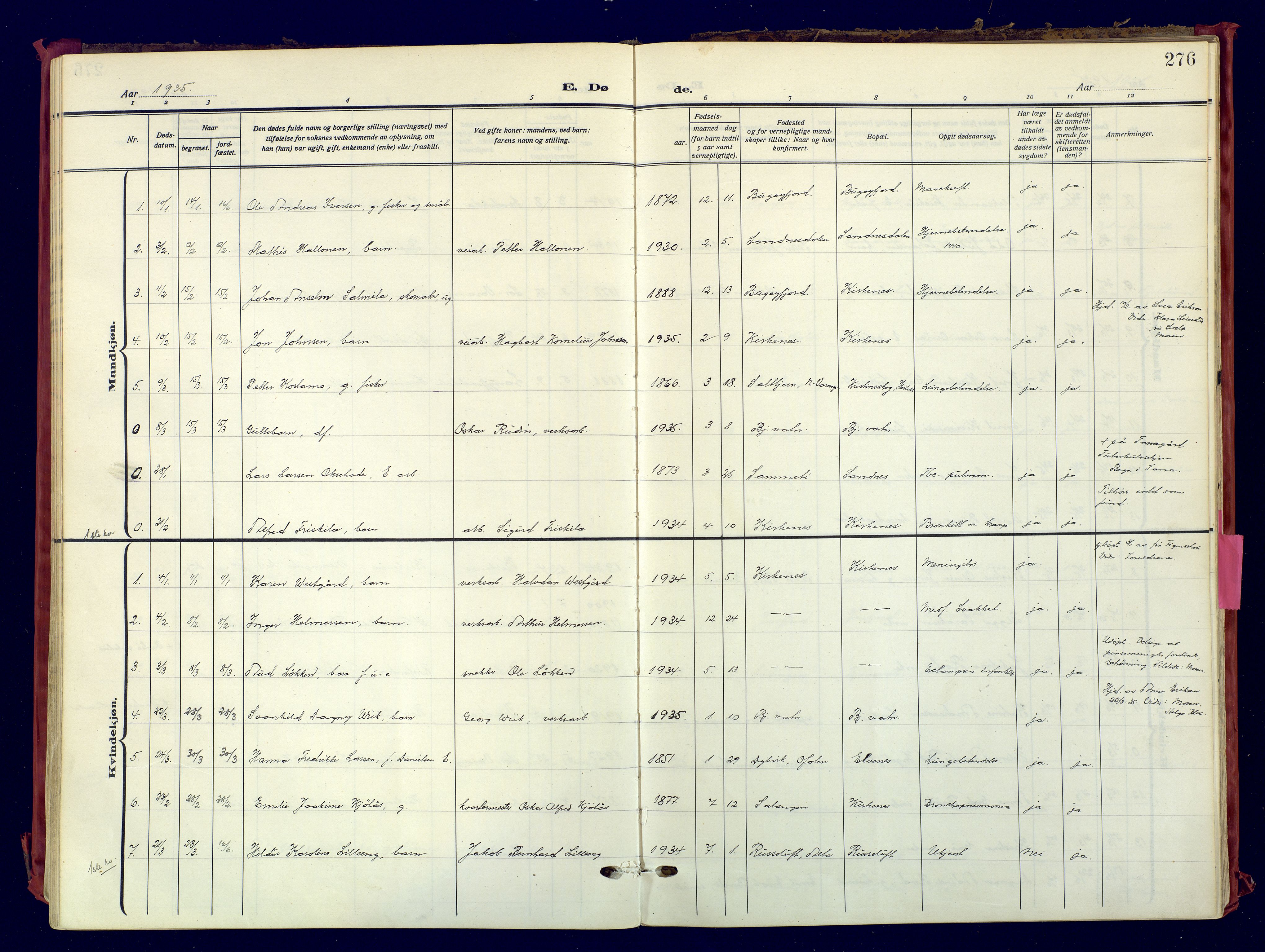 Sør-Varanger sokneprestkontor, SATØ/S-1331/H/Ha/L0007kirke: Parish register (official) no. 7, 1927-1937, p. 276