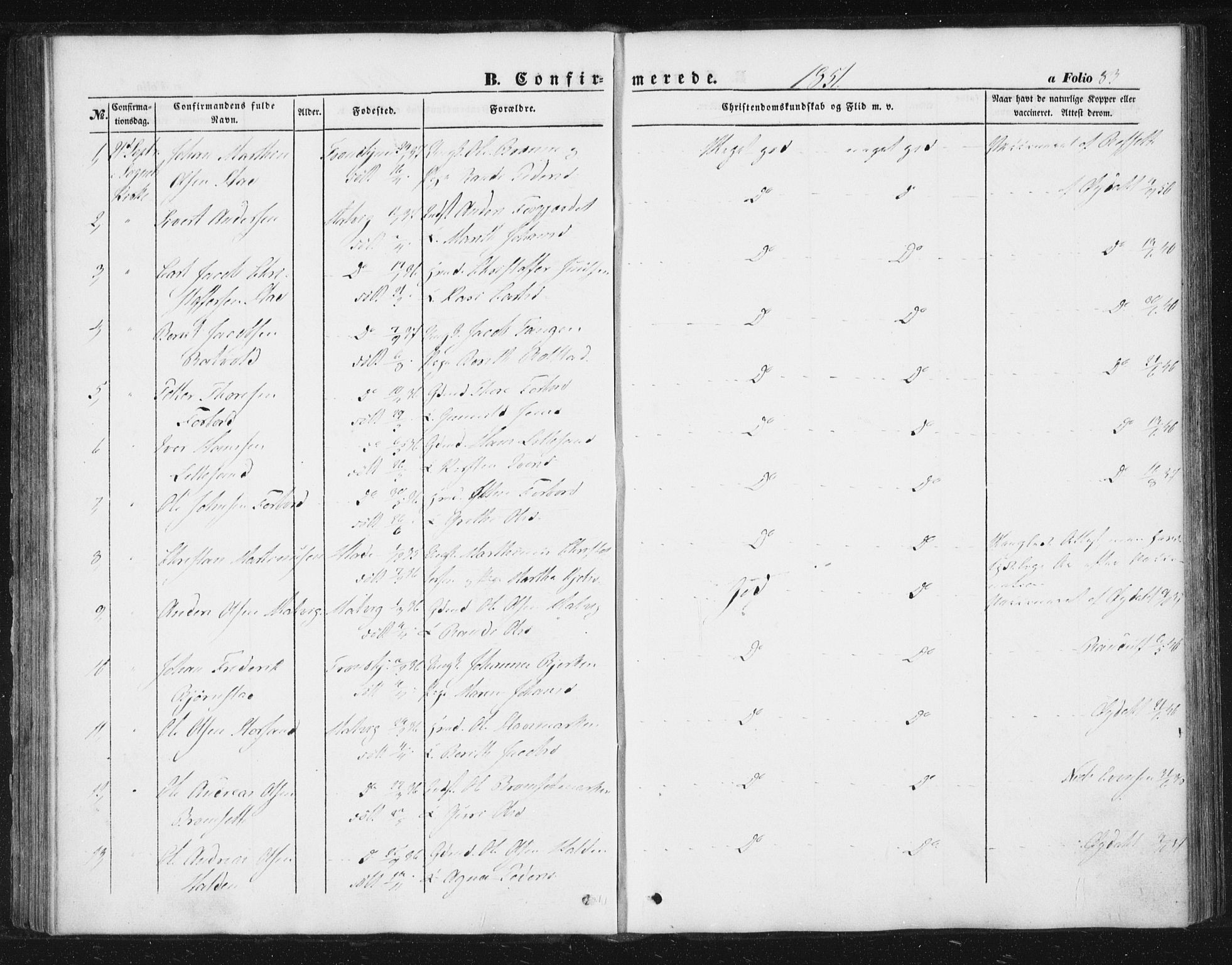 Ministerialprotokoller, klokkerbøker og fødselsregistre - Sør-Trøndelag, SAT/A-1456/616/L0407: Parish register (official) no. 616A04, 1848-1856, p. 83