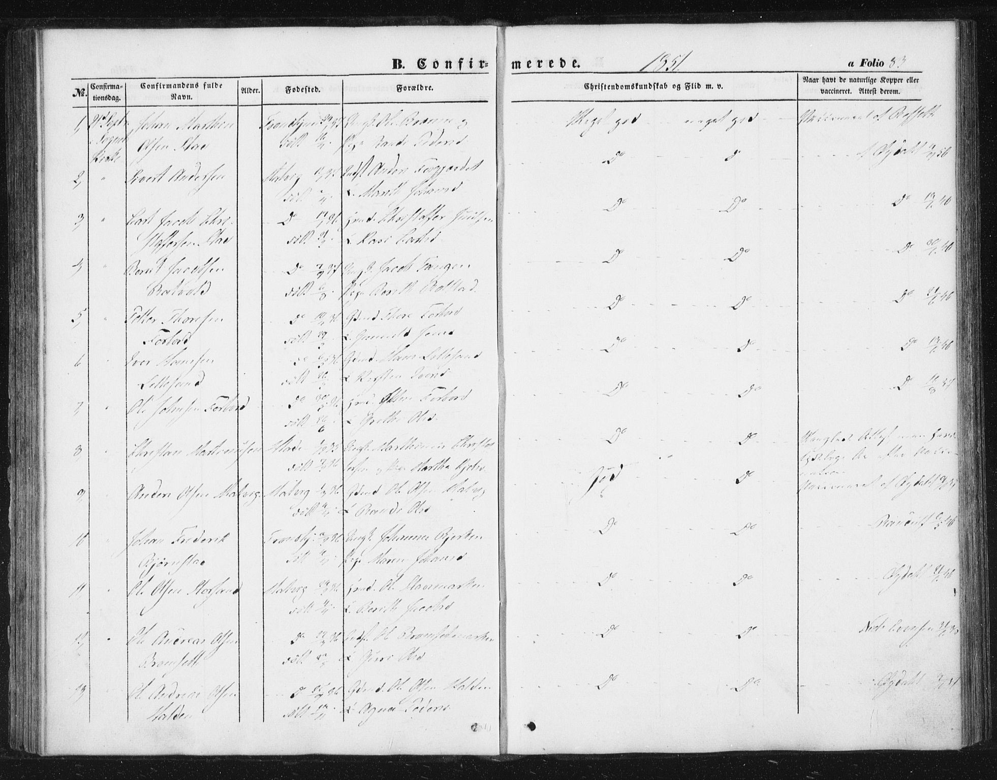 Ministerialprotokoller, klokkerbøker og fødselsregistre - Sør-Trøndelag, AV/SAT-A-1456/616/L0407: Parish register (official) no. 616A04, 1848-1856, p. 83