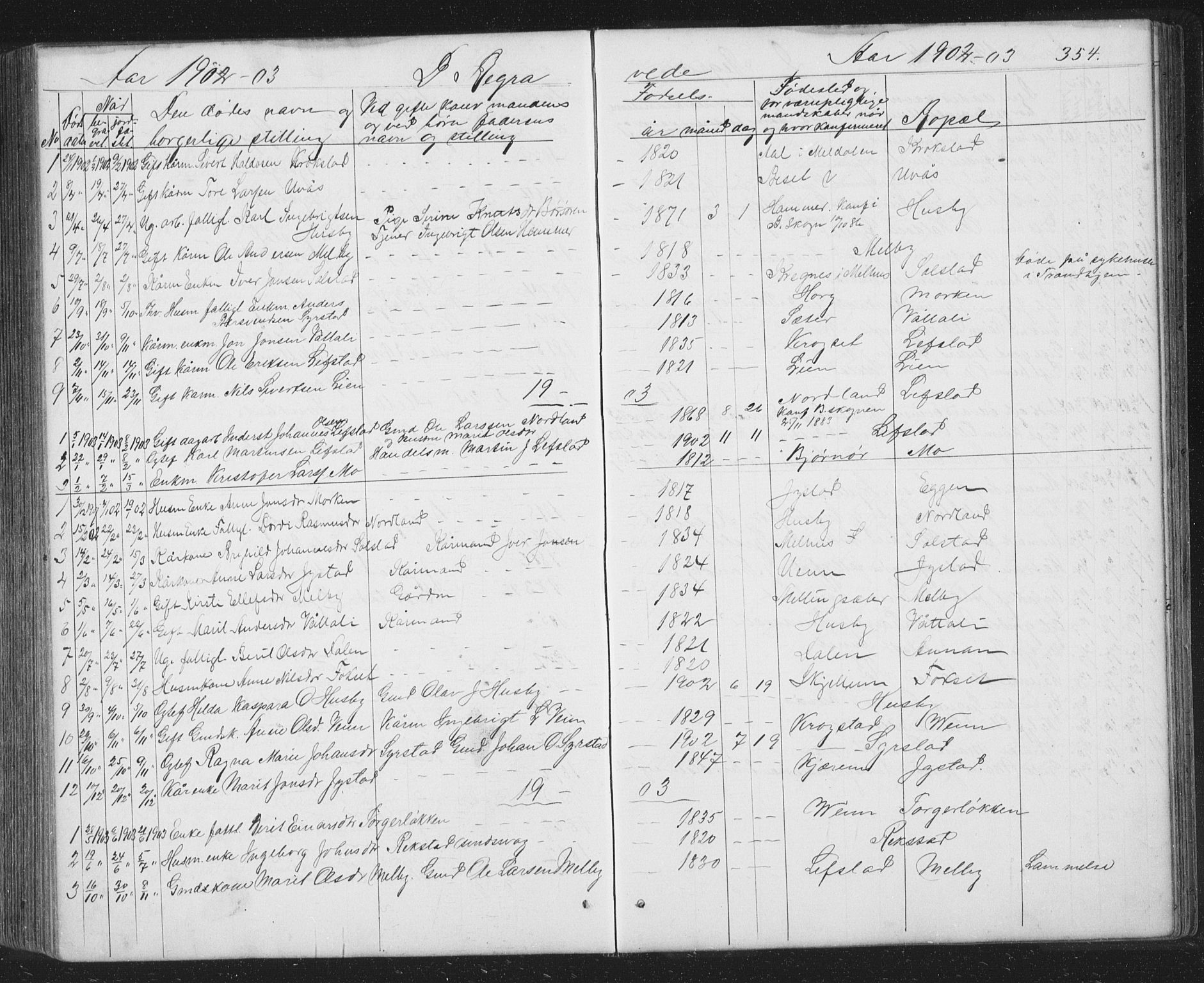 Ministerialprotokoller, klokkerbøker og fødselsregistre - Sør-Trøndelag, SAT/A-1456/667/L0798: Parish register (copy) no. 667C03, 1867-1929, p. 354