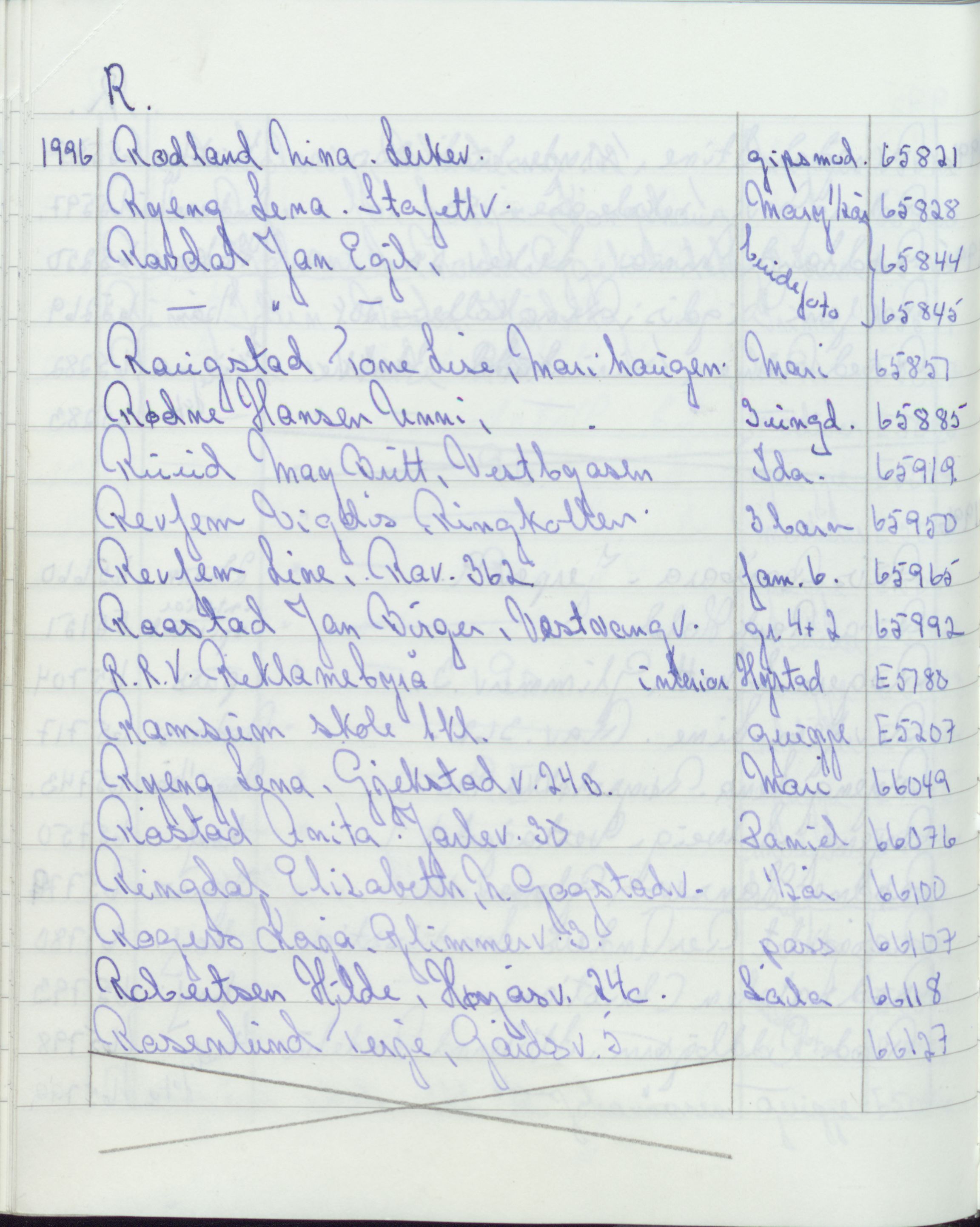 Pa 1494 - Jørgensen, Antonius. Fotograf, VEMU/A-2760/F/Fa, 1927-2004, p. 3769