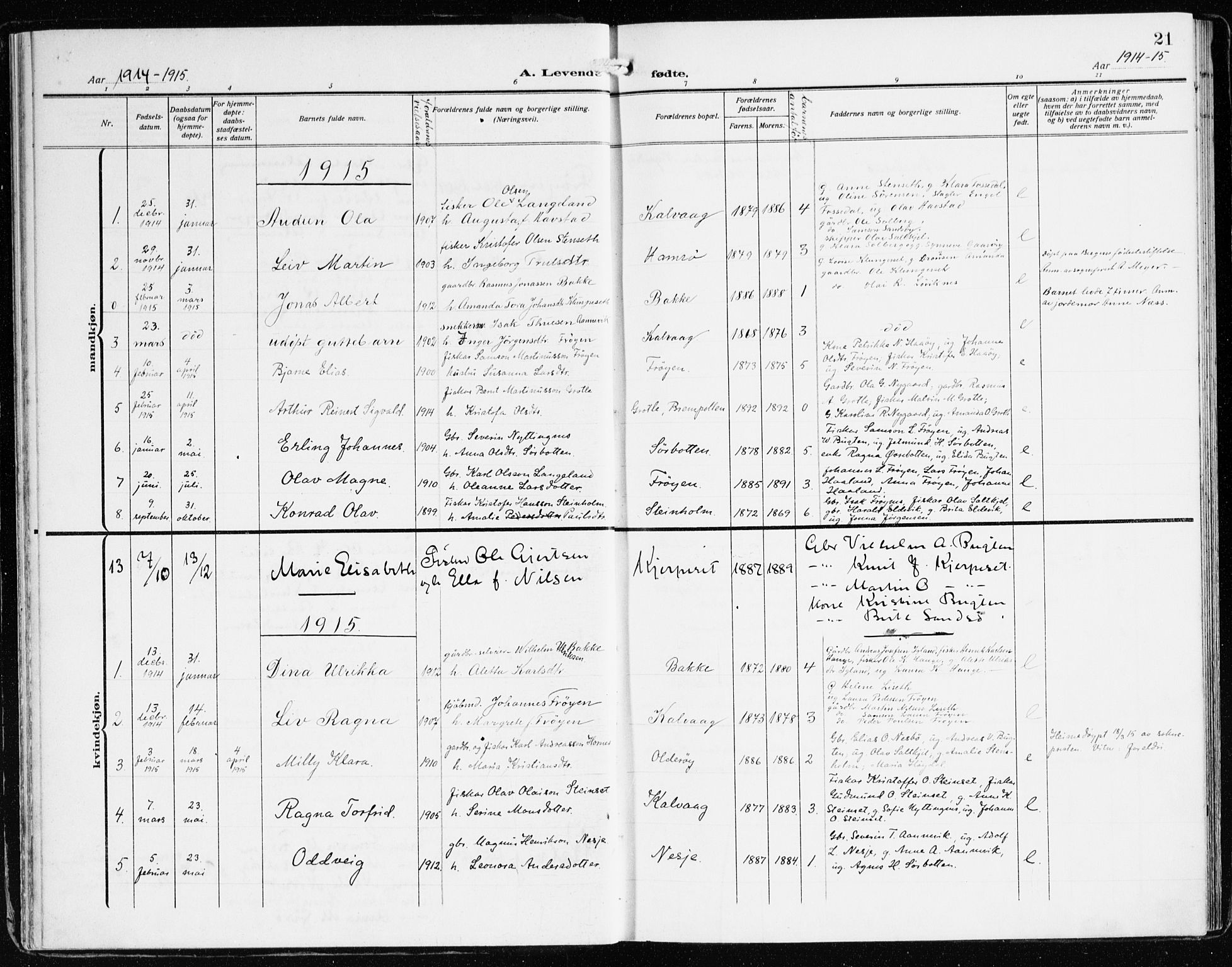 Bremanger sokneprestembete, SAB/A-82201/H/Haa/Haab/L0003: Parish register (official) no. B 3, 1908-1925, p. 21