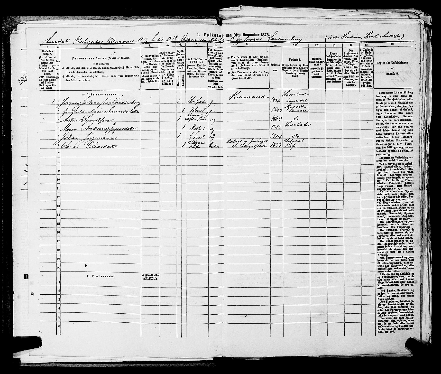 SAKO, 1875 census for 0728P Lardal, 1875, p. 232