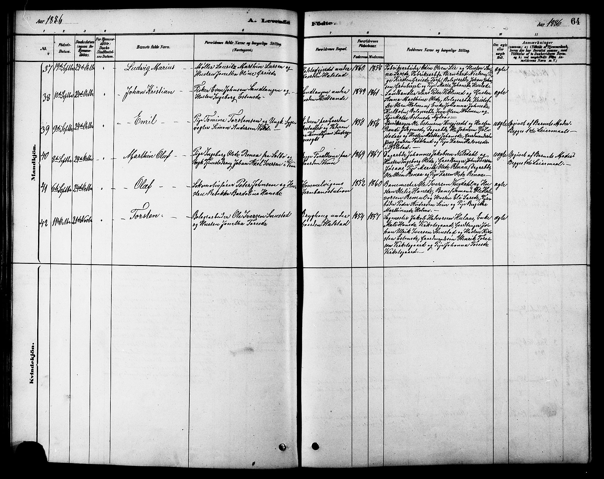 Ministerialprotokoller, klokkerbøker og fødselsregistre - Sør-Trøndelag, SAT/A-1456/616/L0423: Parish register (copy) no. 616C06, 1878-1903, p. 64