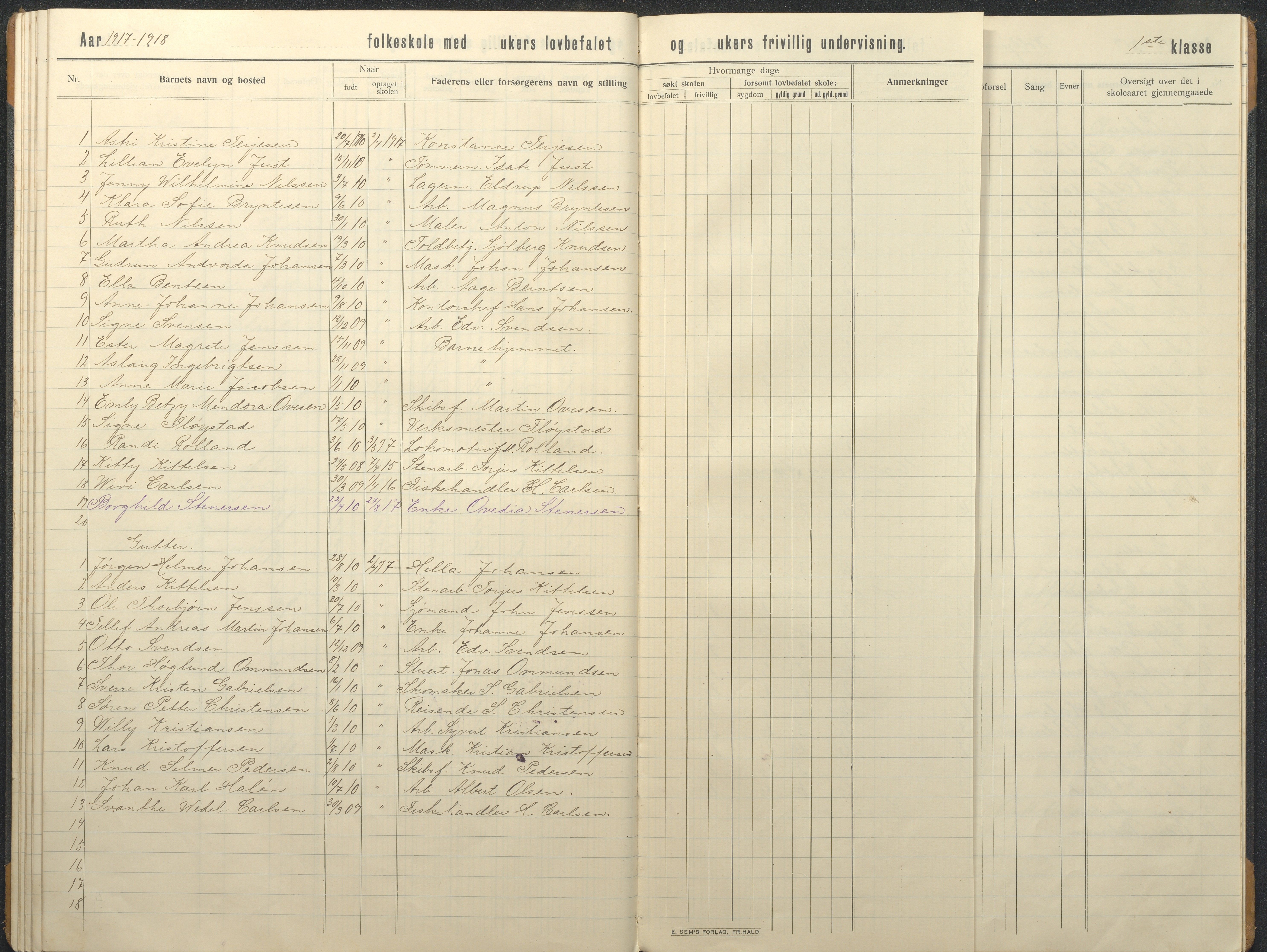 Hisøy kommune frem til 1991, AAKS/KA0922-PK/32/L0017: Skoleprotokoll, 1908-1920