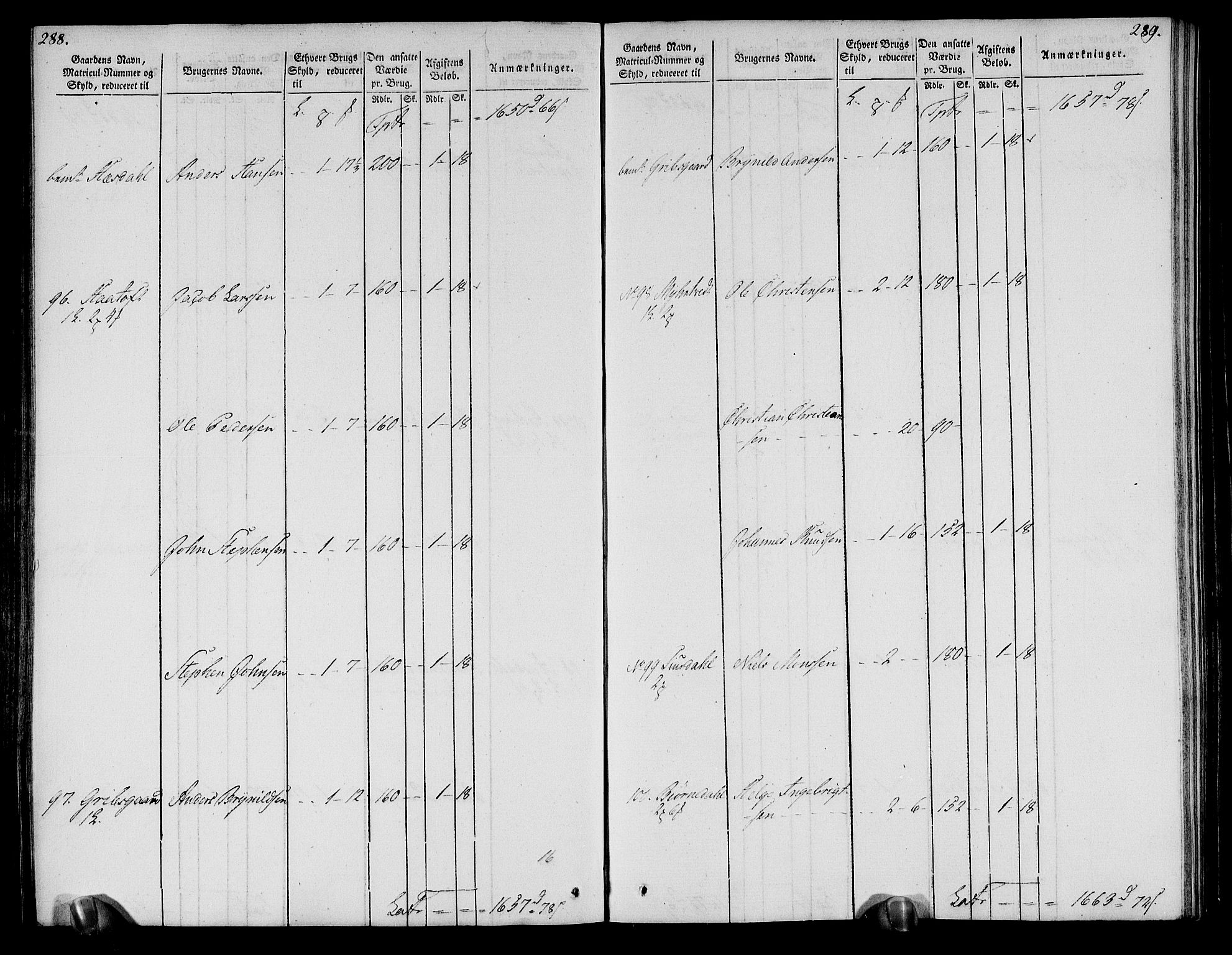 Rentekammeret inntil 1814, Realistisk ordnet avdeling, AV/RA-EA-4070/N/Ne/Nea/L0113: Nordhordland og Voss fogderi. Oppebørselsregister, 1803-1804, p. 151