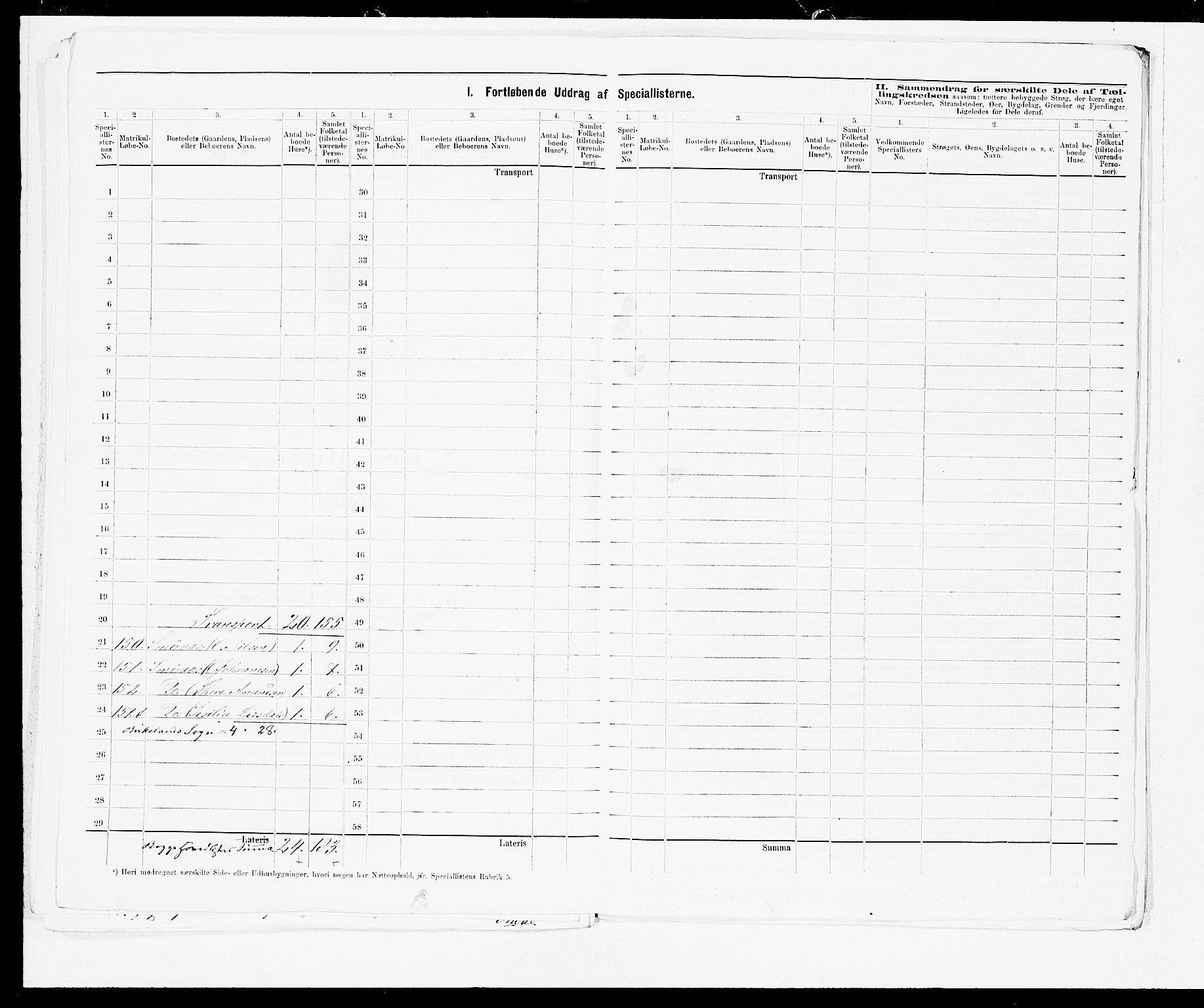 SAB, 1875 census for 1249P Fana, 1875, p. 23