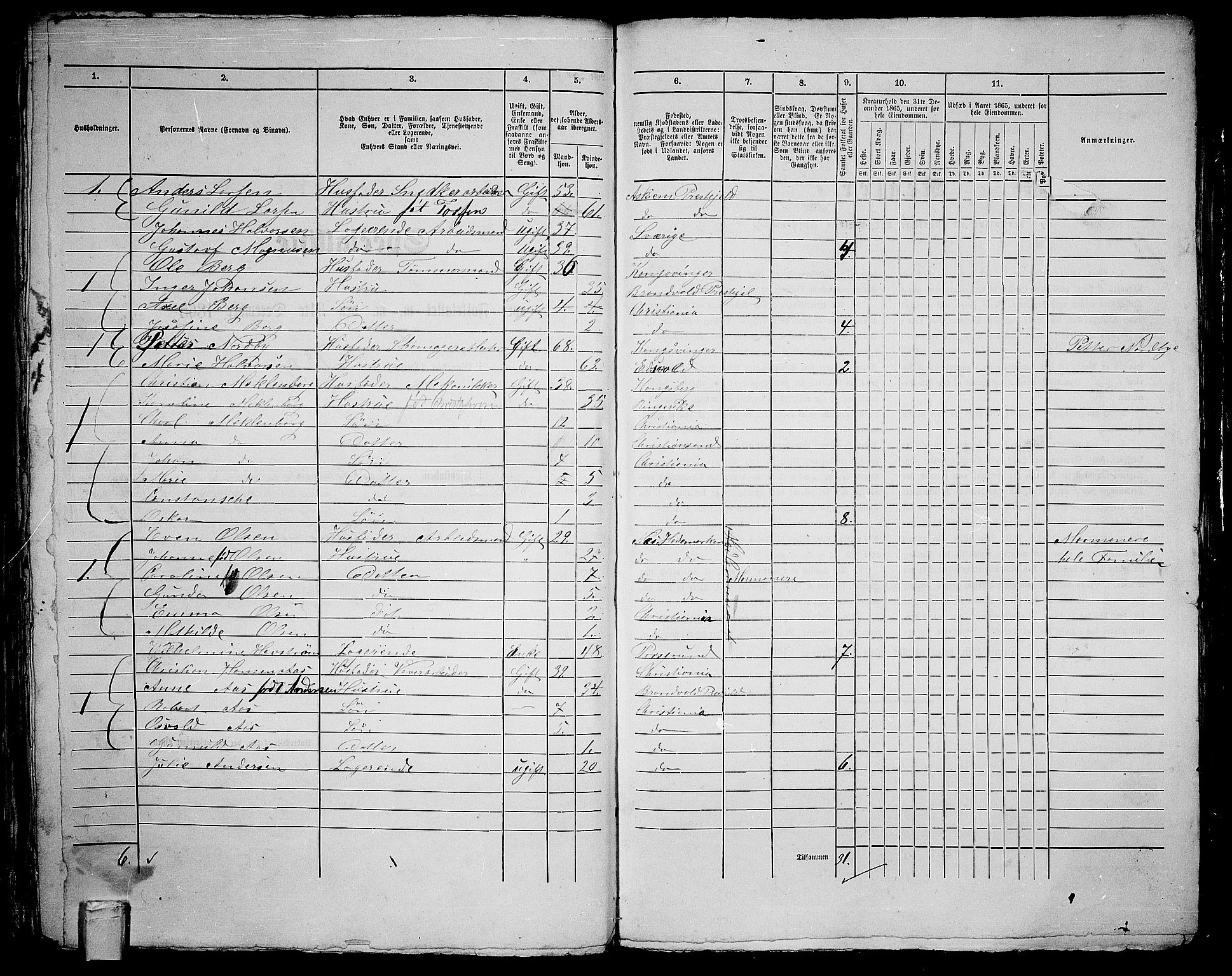 RA, 1865 census for Kristiania, 1865, p. 1606