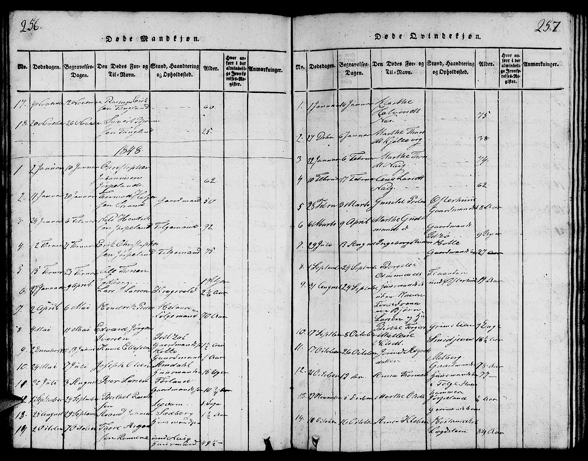 Strand sokneprestkontor, SAST/A-101828/H/Ha/Hab/L0001: Parish register (copy) no. B 1, 1816-1854, p. 256-257