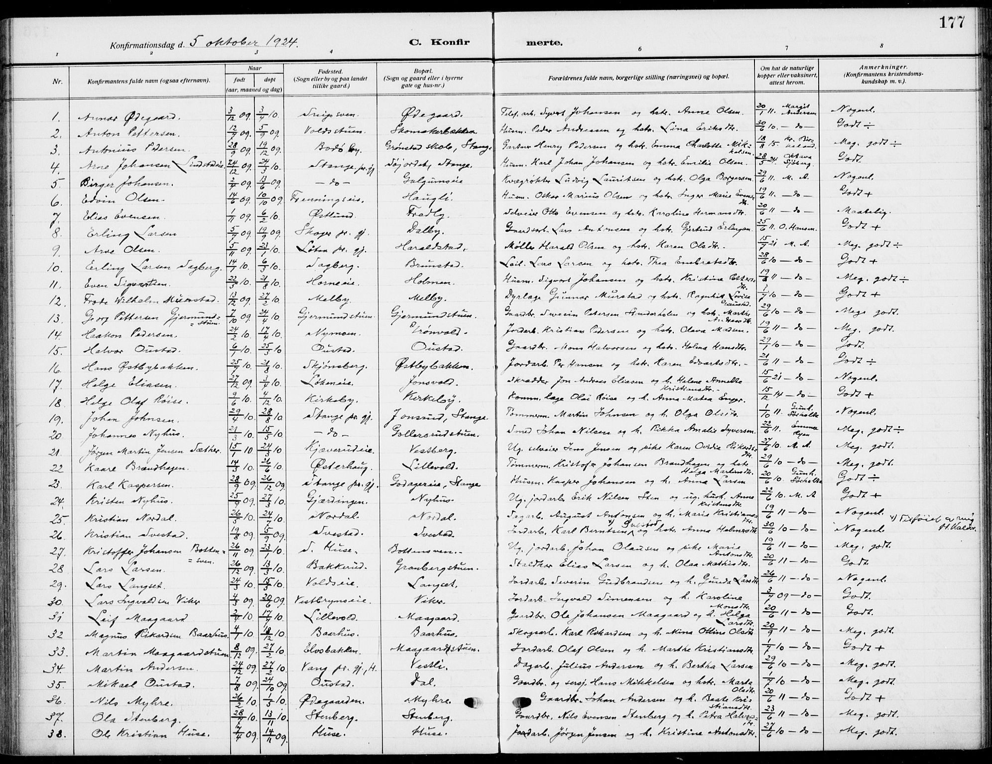 Romedal prestekontor, AV/SAH-PREST-004/K/L0012: Parish register (official) no. 12, 1913-1935, p. 177