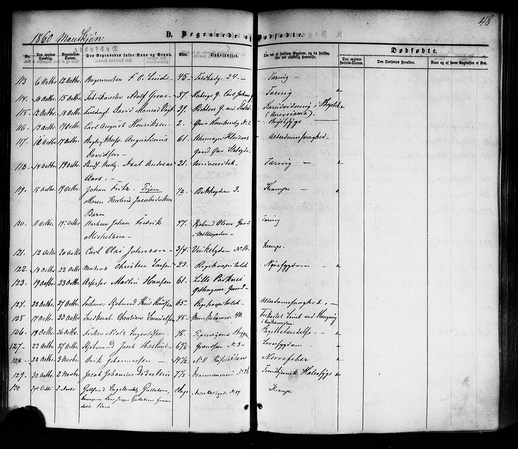 Trefoldighet prestekontor Kirkebøker, AV/SAO-A-10882/F/Fd/L0001: Parish register (official) no. IV 1, 1858-1877, p. 48