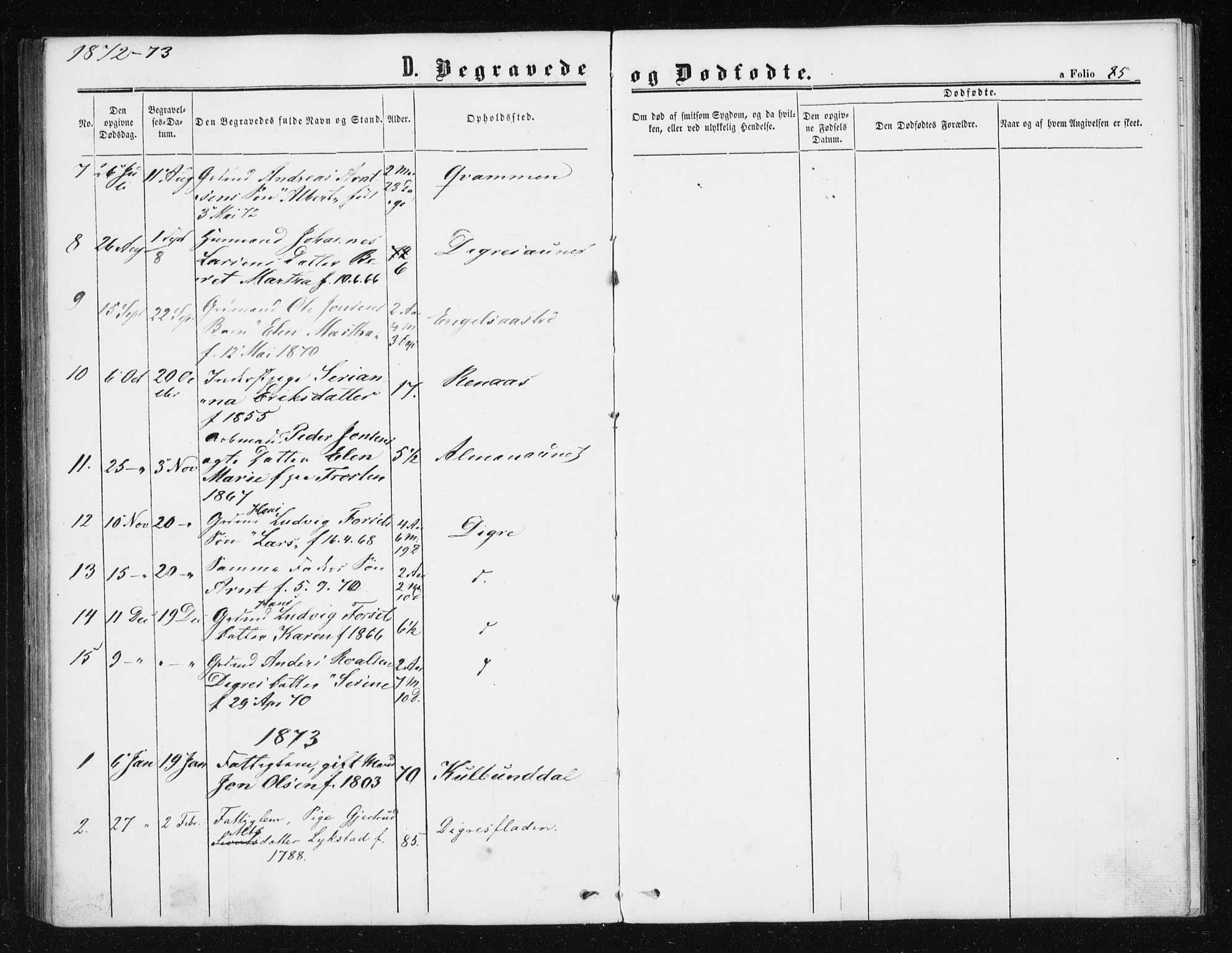 Ministerialprotokoller, klokkerbøker og fødselsregistre - Sør-Trøndelag, SAT/A-1456/608/L0333: Parish register (official) no. 608A02, 1862-1876, p. 85