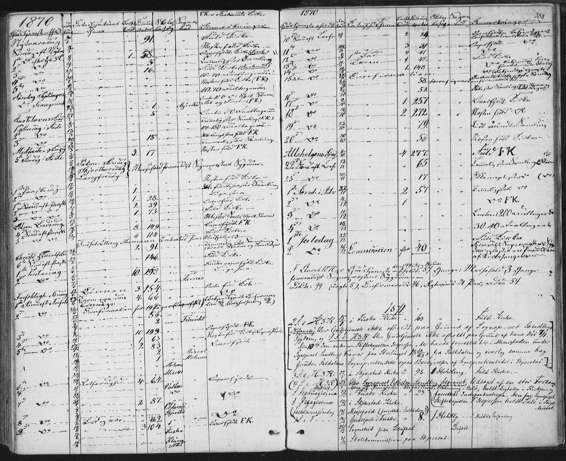 Ministerialprotokoller, klokkerbøker og fødselsregistre - Nordland, AV/SAT-A-1459/852/L0739: Parish register (official) no. 852A09, 1866-1877, p. 388