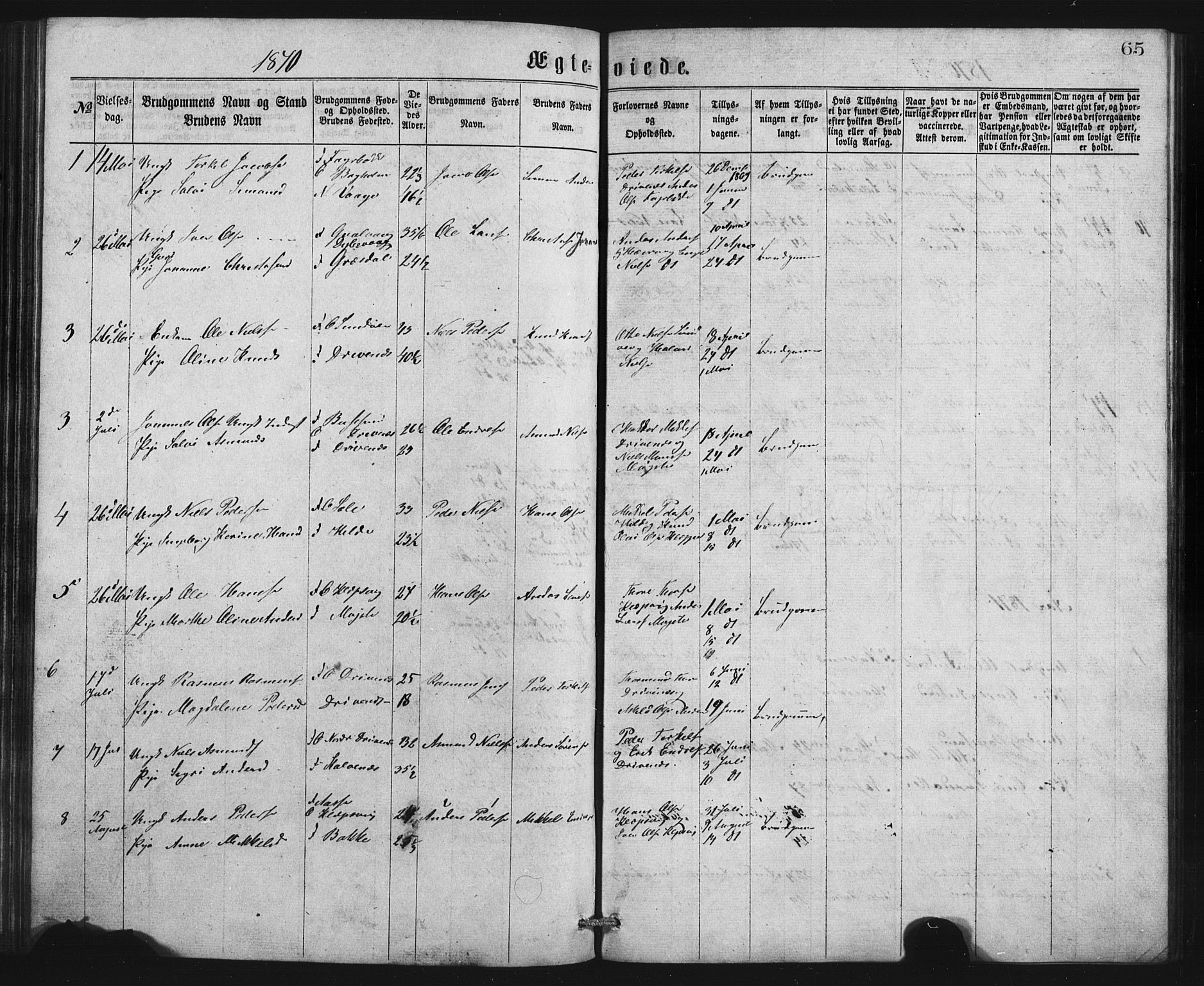 Austevoll Sokneprestembete, SAB/A-74201/H/Hab: Parish register (copy) no. B 2, 1865-1878, p. 65