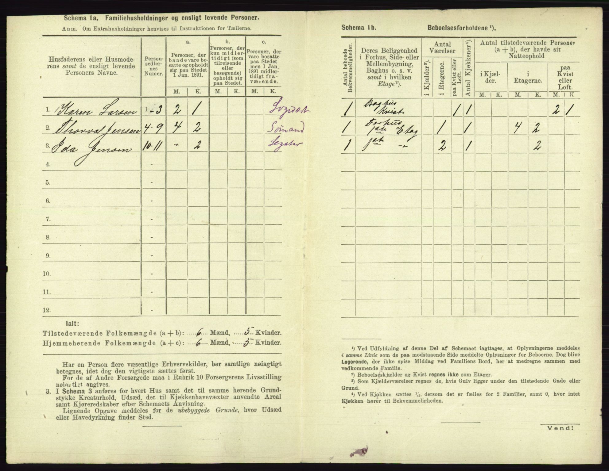 RA, 1891 census for 0103 Fredrikstad, 1891, p. 2085