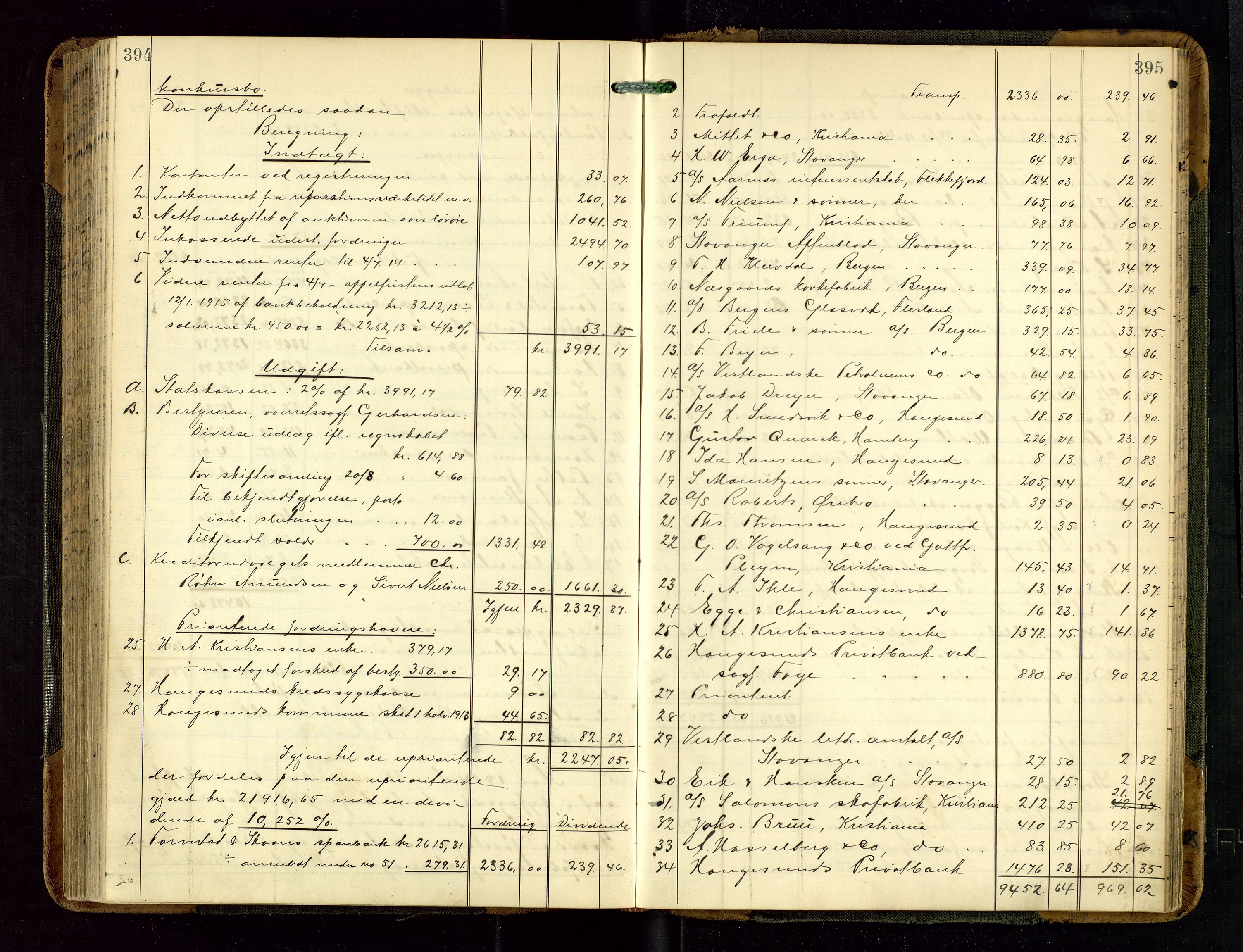 Haugesund tingrett, AV/SAST-A-101415/01/IV/IVD/L0002: Skifteutlodningsprotokoll, med register, 1904-1915, p. 394-395