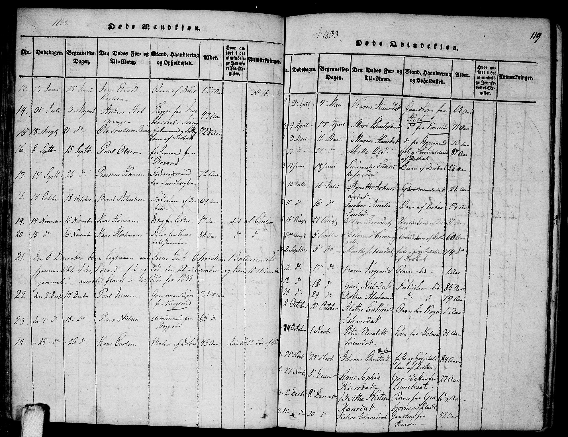 Drøbak prestekontor Kirkebøker, SAO/A-10142a/F/Fa/L0001: Parish register (official) no. I 1, 1816-1842, p. 119