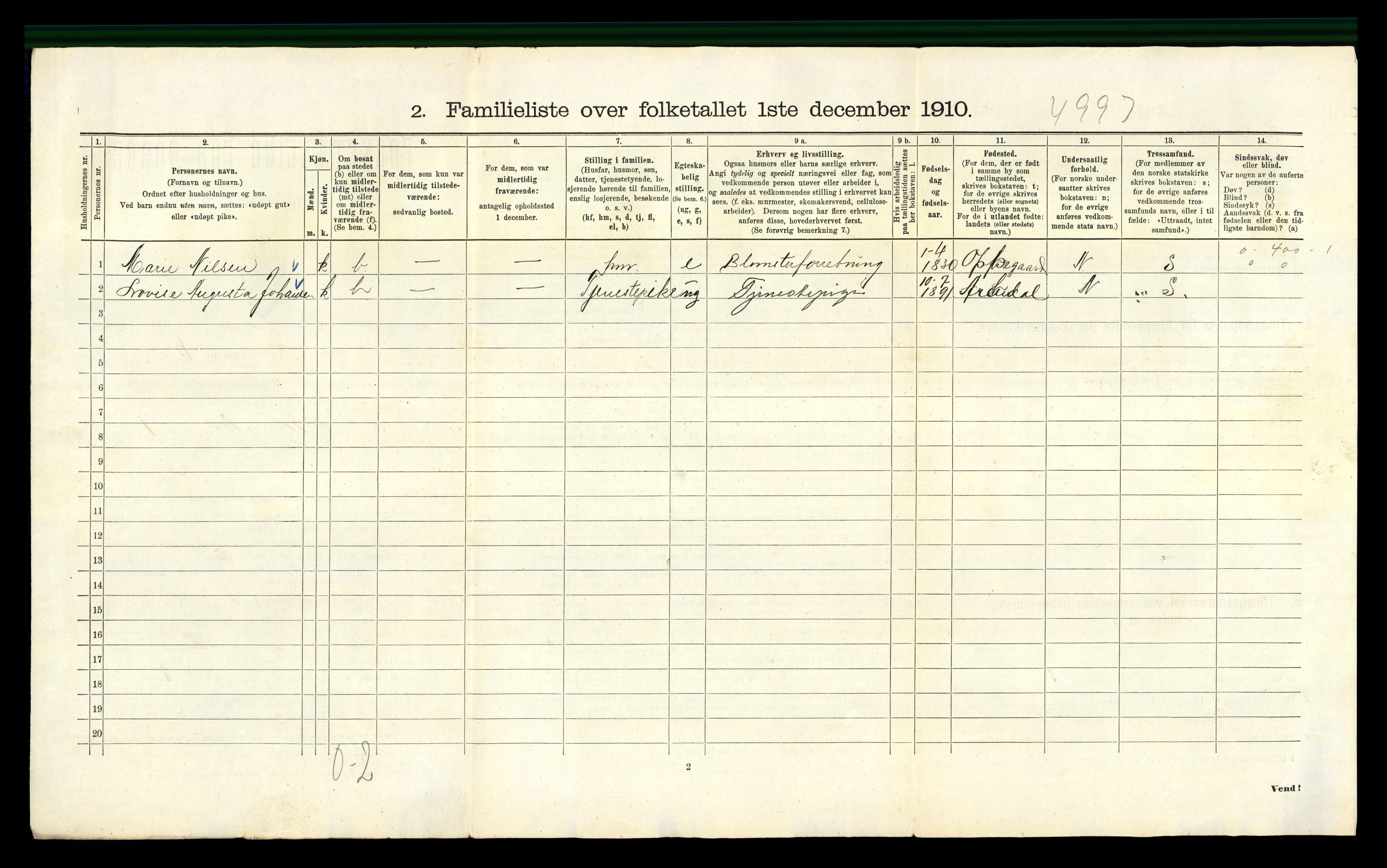 RA, 1910 census for Kristiania, 1910, p. 66214