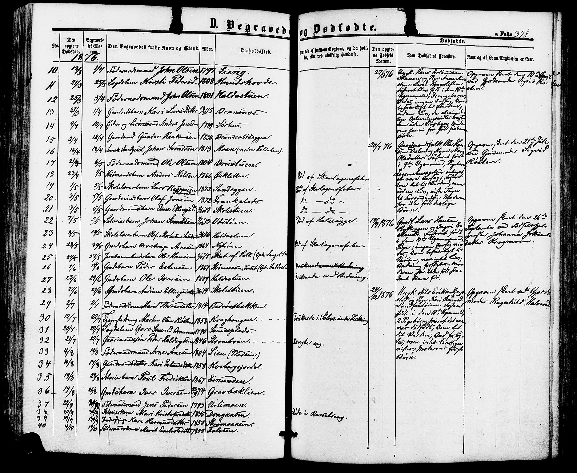 Alvdal prestekontor, AV/SAH-PREST-060/H/Ha/Haa/L0001: Parish register (official) no. 1, 1863-1882, p. 378