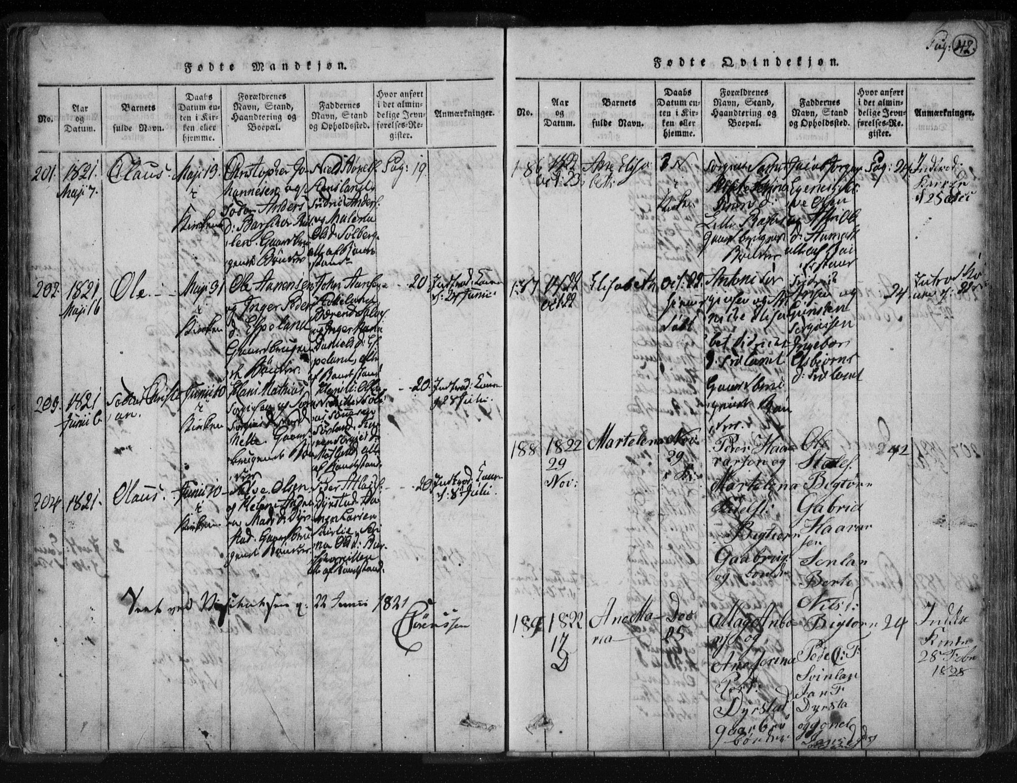 Kvinesdal sokneprestkontor, AV/SAK-1111-0026/F/Fa/Fab/L0003: Parish register (official) no. A 3, 1815-1829, p. 42