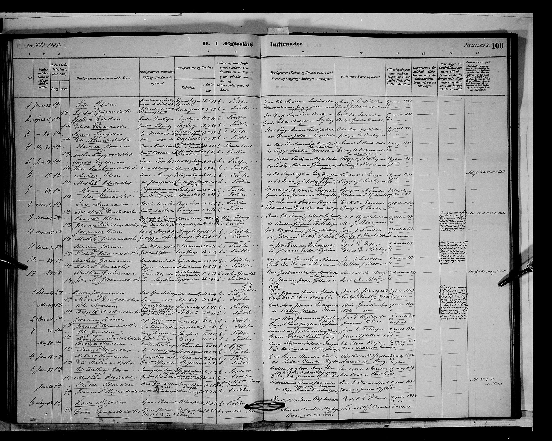 Øyer prestekontor, SAH/PREST-084/H/Ha/Hab/L0003: Parish register (copy) no. 3, 1878-1893, p. 100
