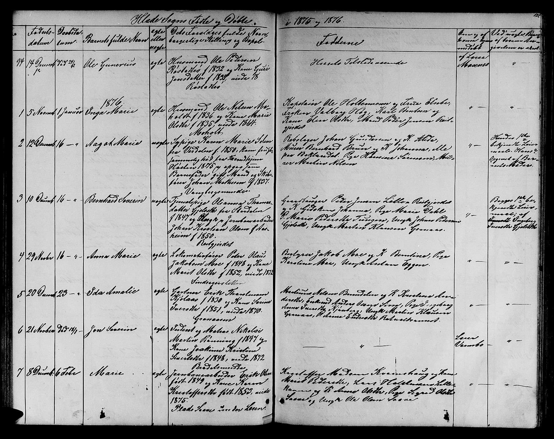 Ministerialprotokoller, klokkerbøker og fødselsregistre - Sør-Trøndelag, SAT/A-1456/606/L0311: Parish register (copy) no. 606C07, 1860-1877, p. 121
