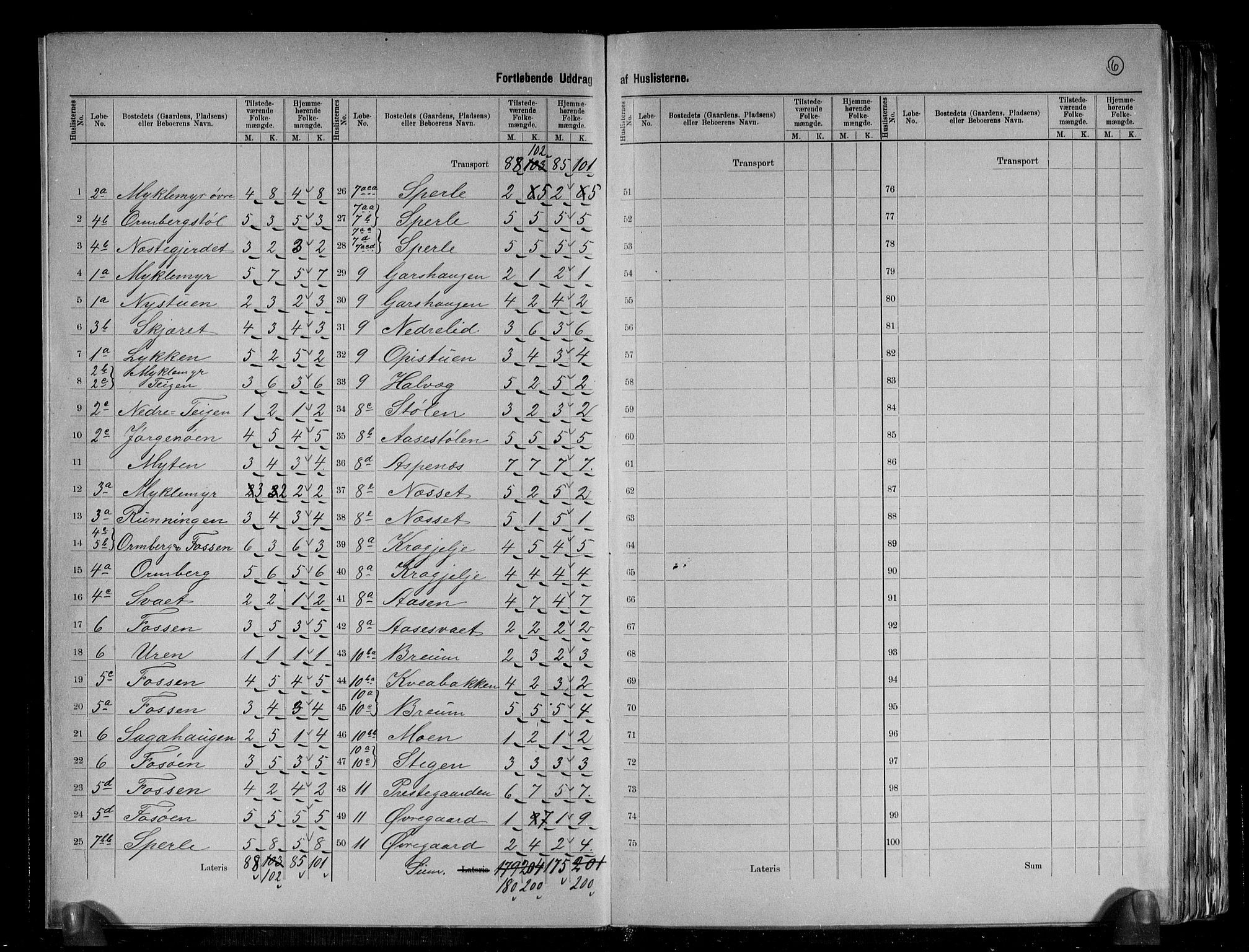 RA, 1891 census for 1427 Jostedal, 1891, p. 6