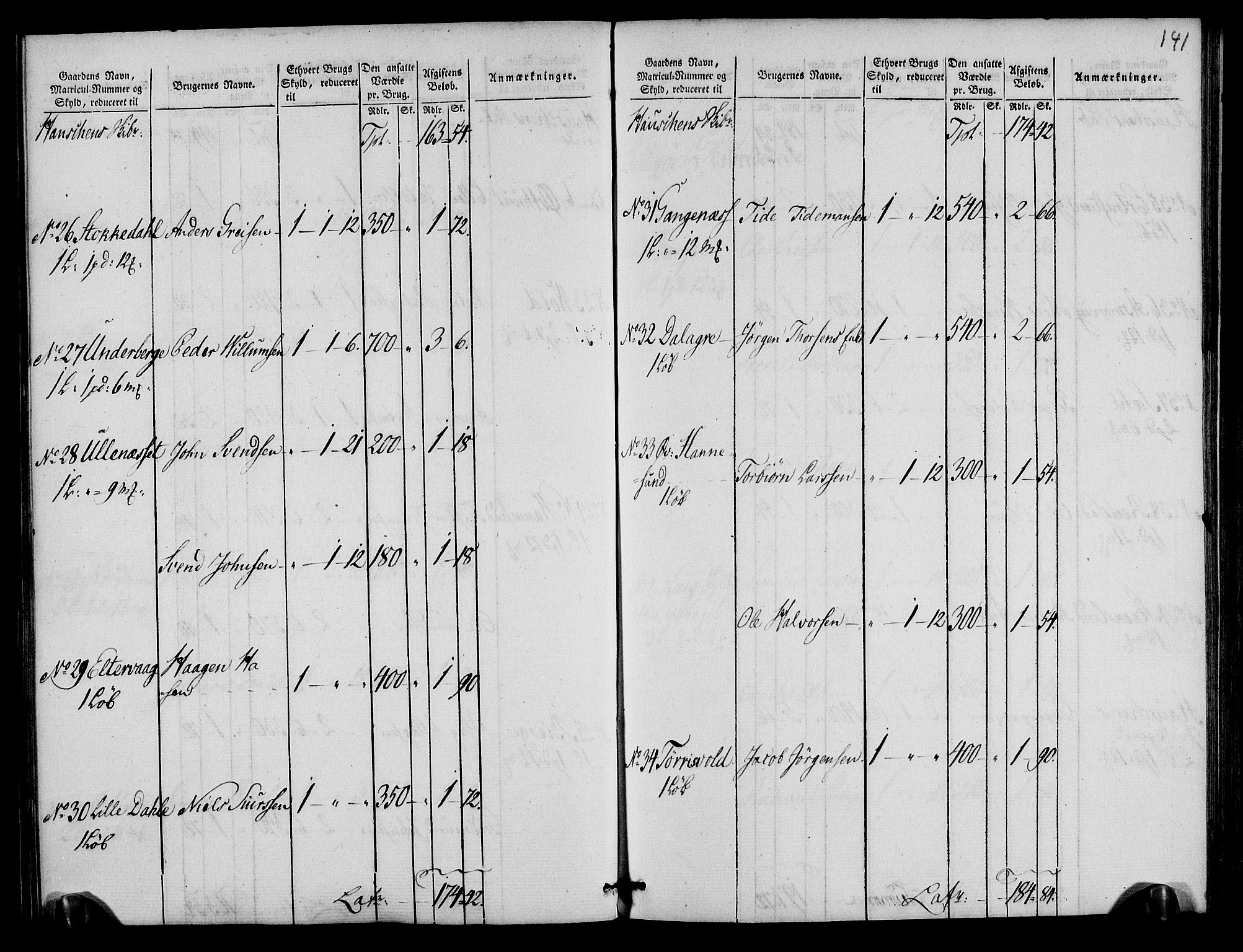 Rentekammeret inntil 1814, Realistisk ordnet avdeling, AV/RA-EA-4070/N/Ne/Nea/L0105: Ryfylke fogderi. Oppebørselsregister, 1803-1804, p. 74