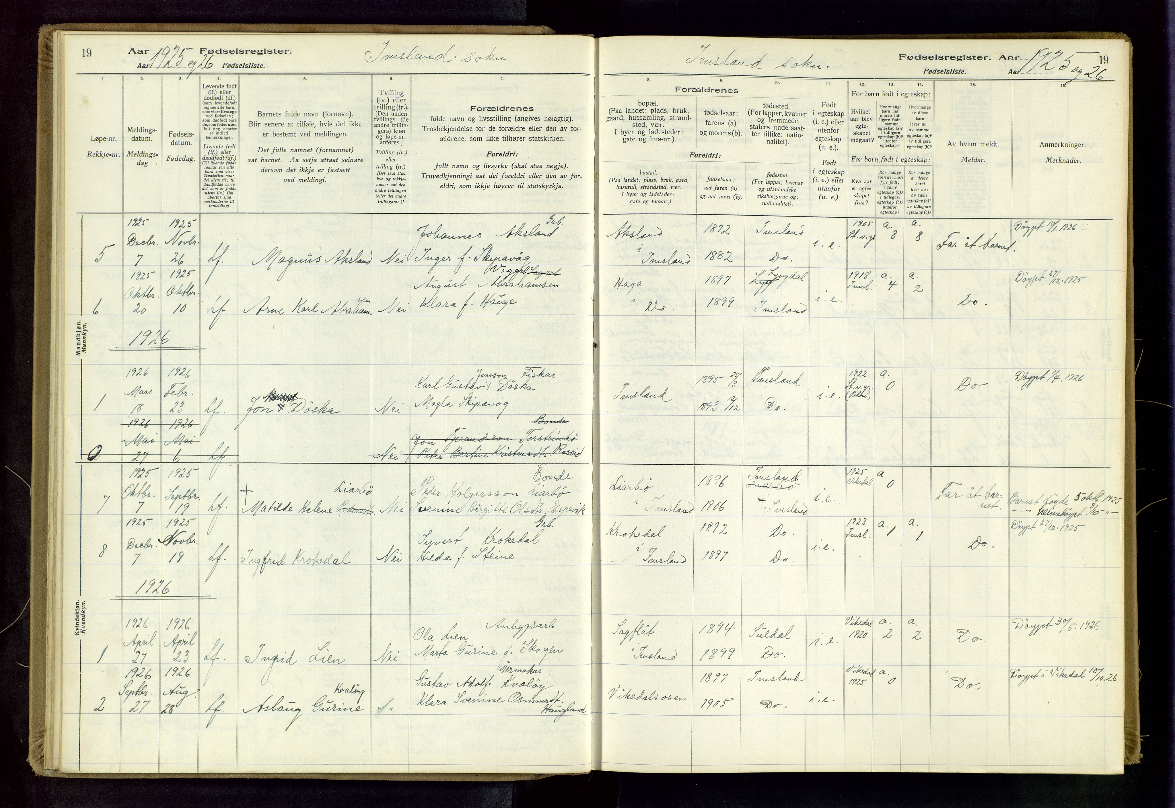 Vikedal sokneprestkontor, AV/SAST-A-101840/01/II: Birth register no. 5, 1916-1982, p. 19