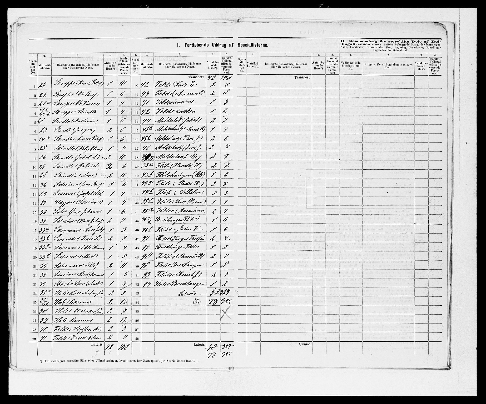 SAB, 1875 Census for 1445P Gloppen, 1875, p. 23
