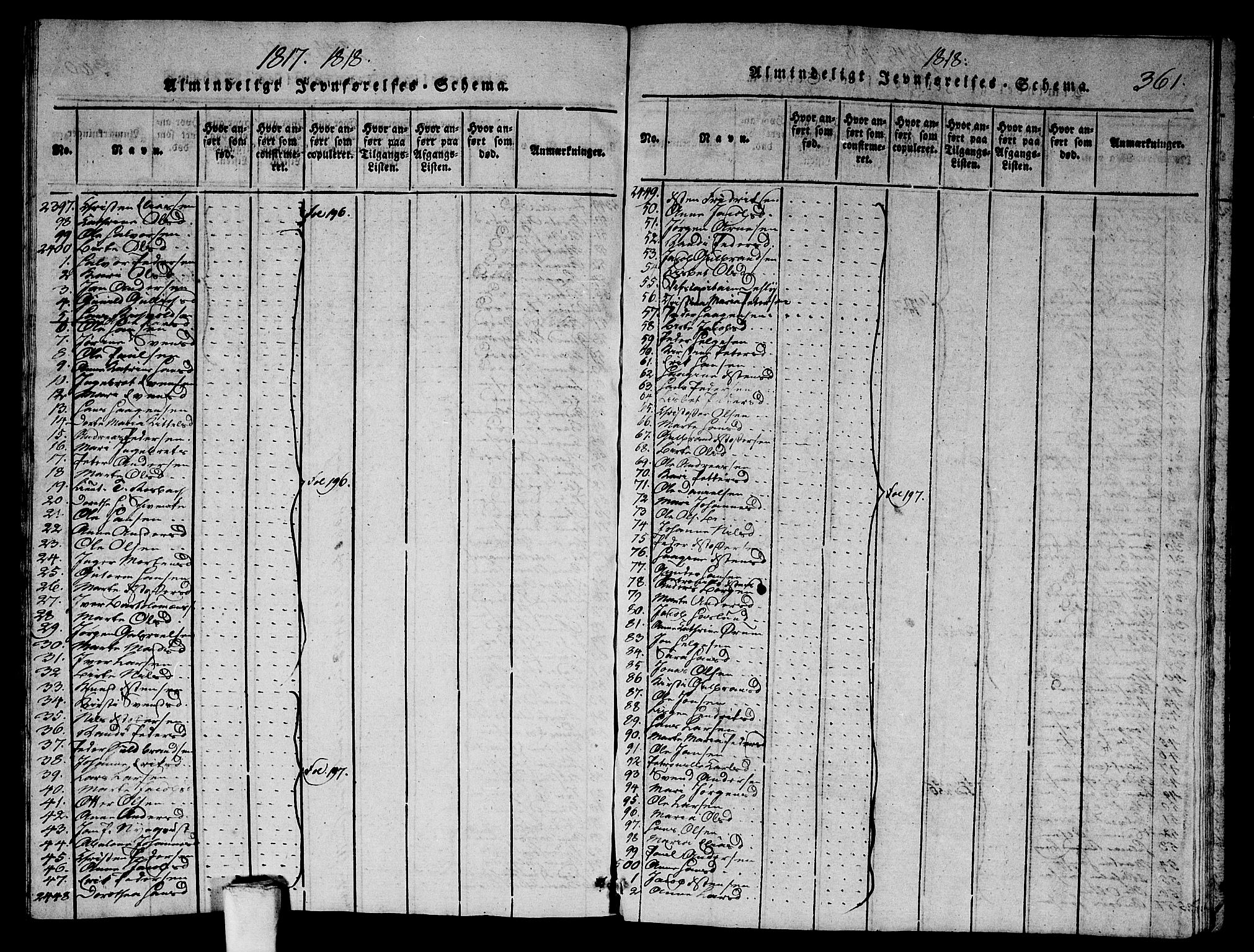Asker prestekontor Kirkebøker, SAO/A-10256a/G/Ga/L0001: Parish register (copy) no. I 1, 1814-1830, p. 361